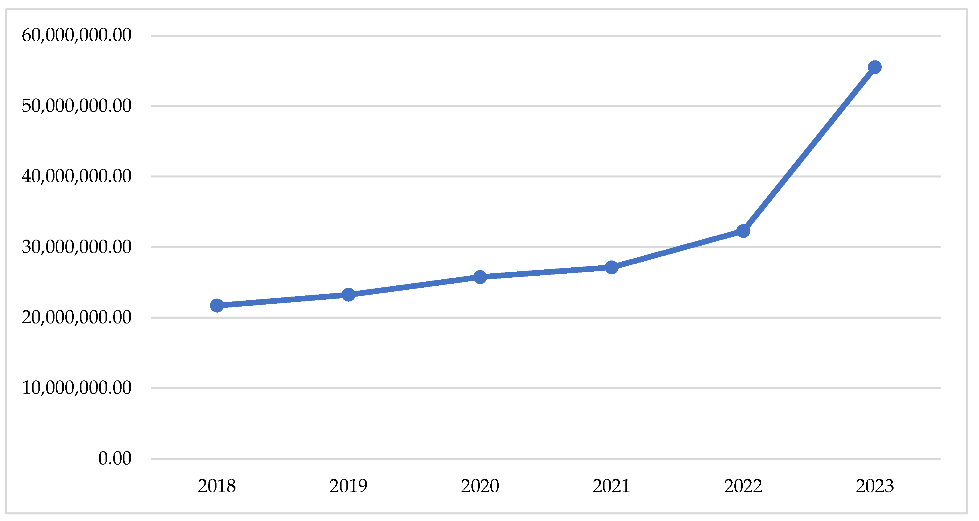 Healthcare 13 00322 g001