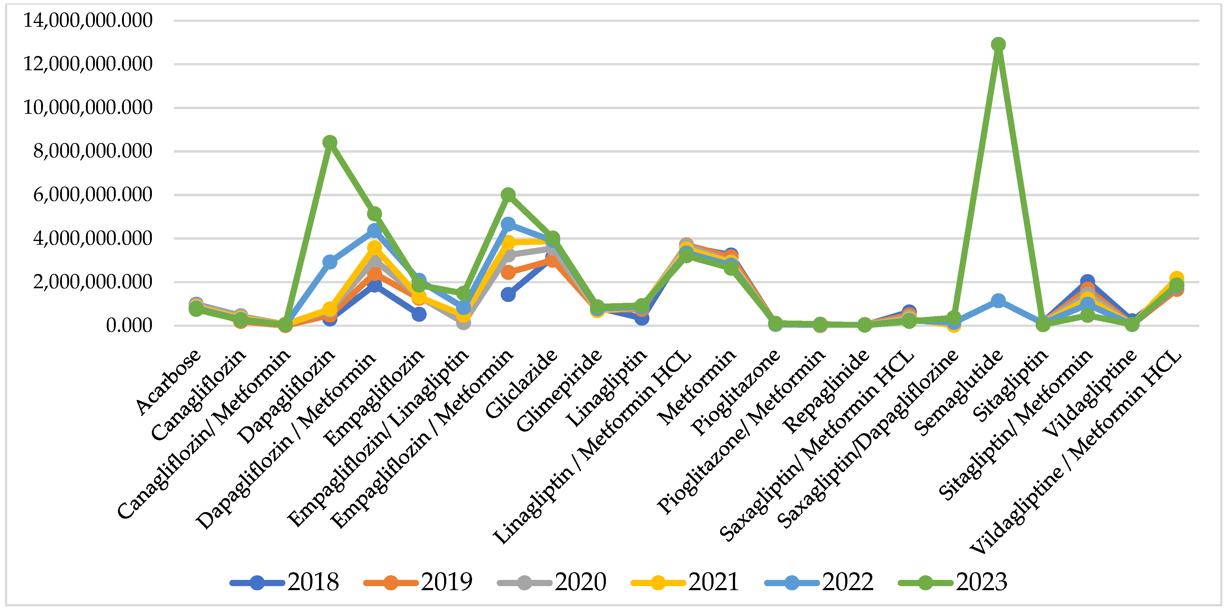 Healthcare 13 00322 g002