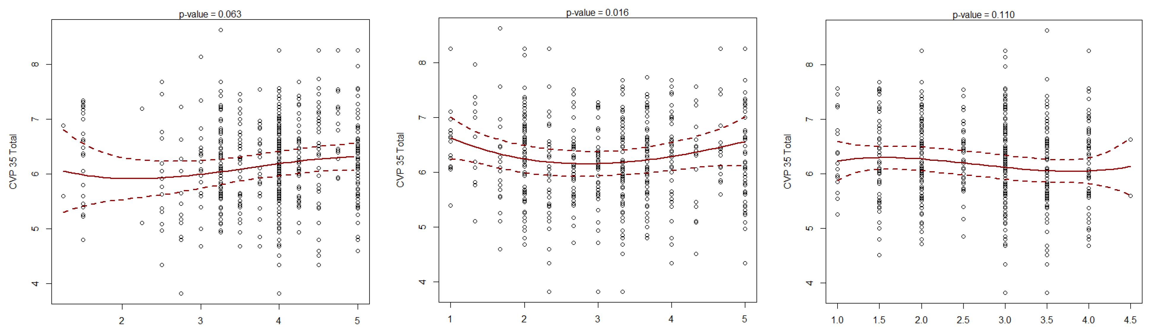 Healthcare 13 00323 g001