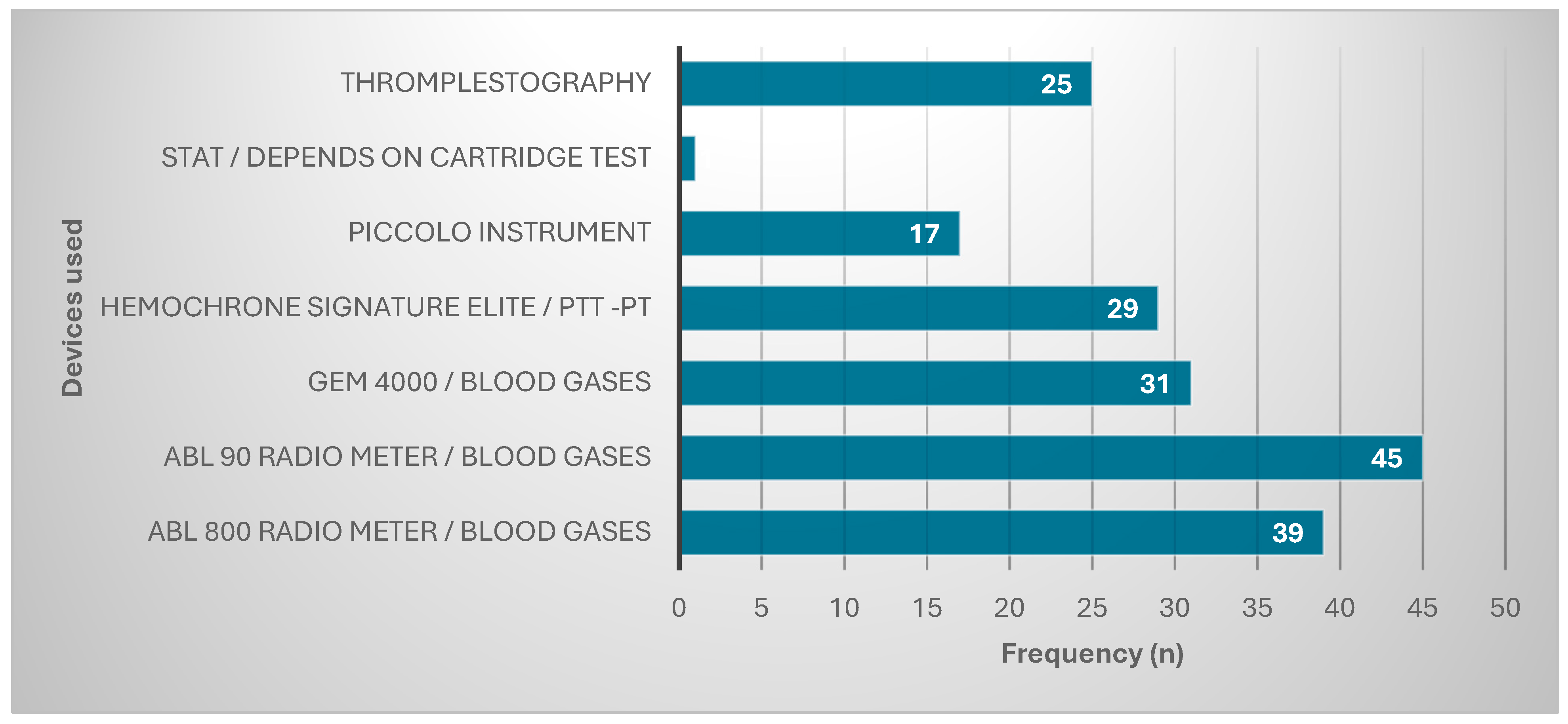 Healthcare 13 00331 g001