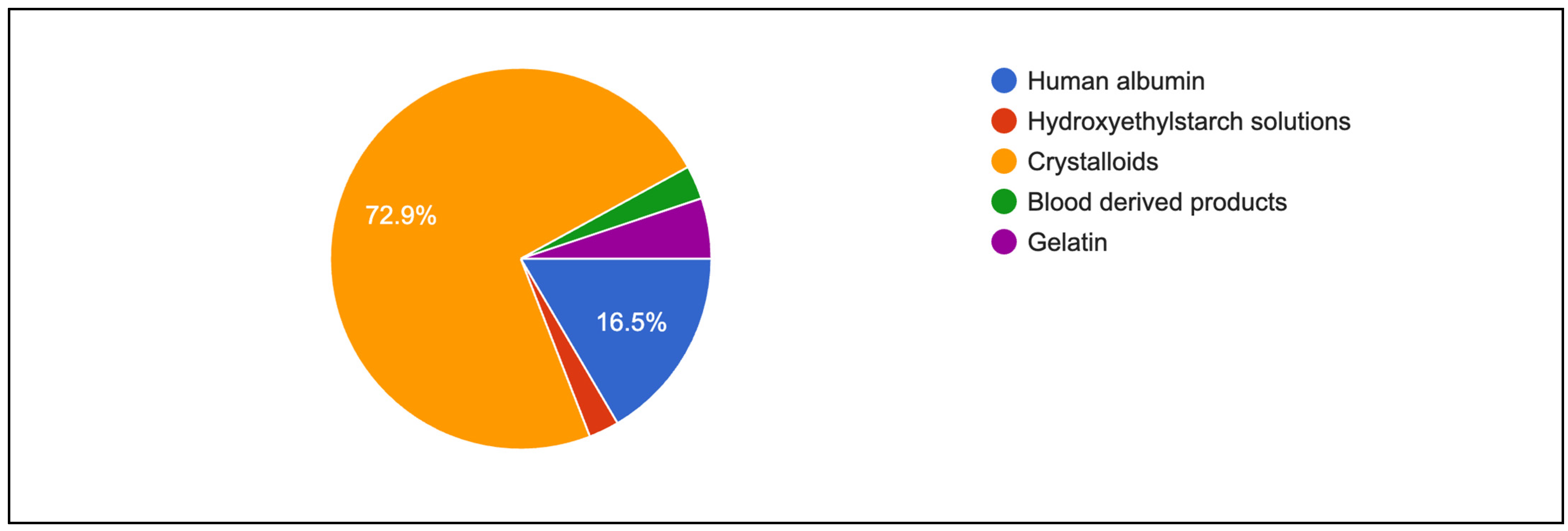 Healthcare 13 00339 g004