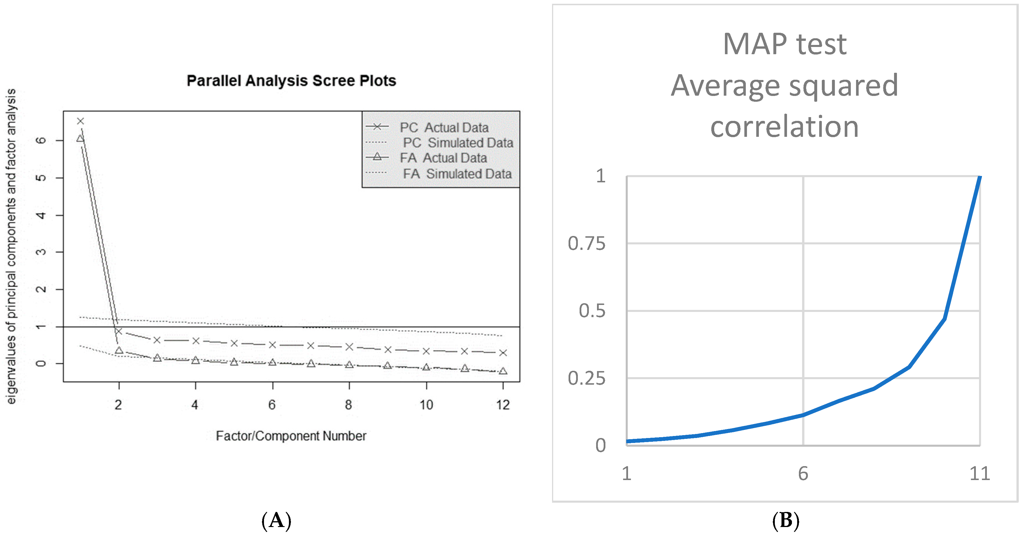Healthcare 13 00340 g0a1 Healthcare 13 00340 g0a1