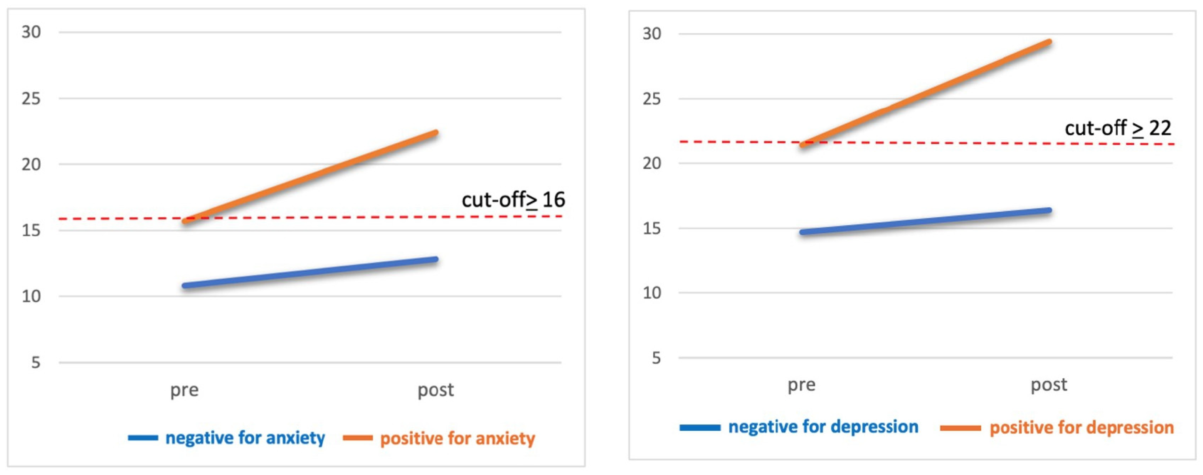 Healthcare 13 00343 g001
