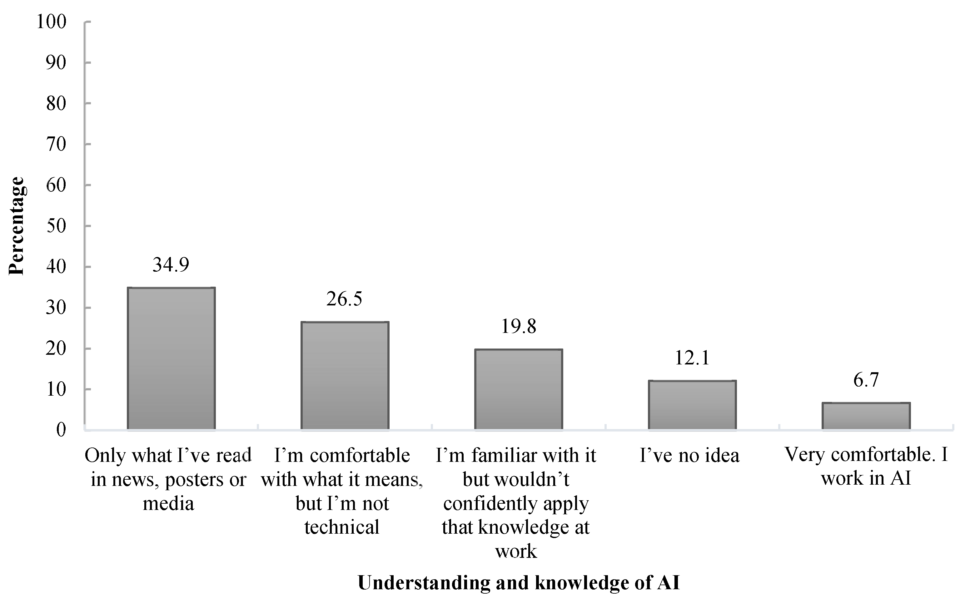Healthcare 13 00350 g001
