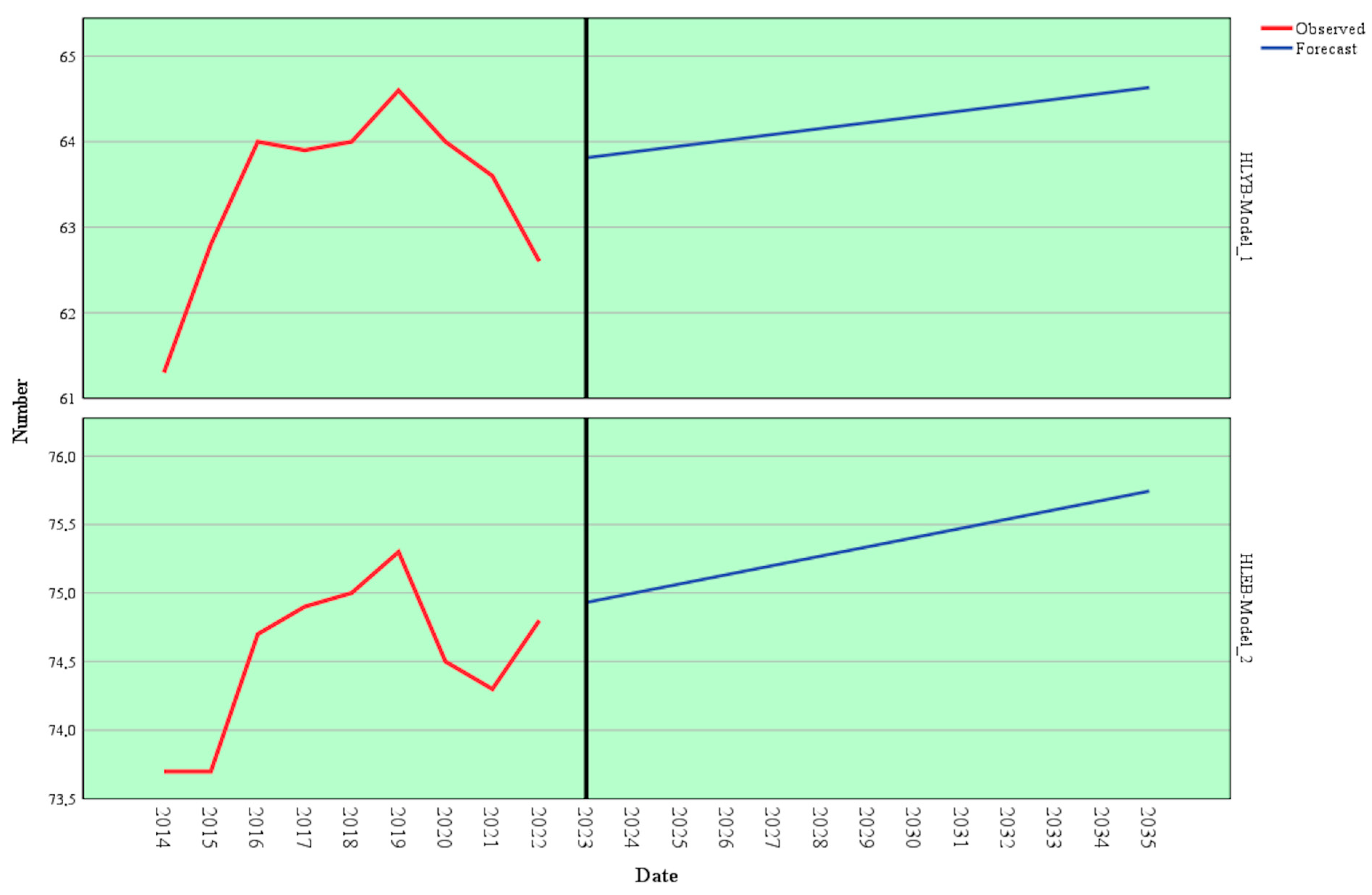 Healthcare 13 00352 g008