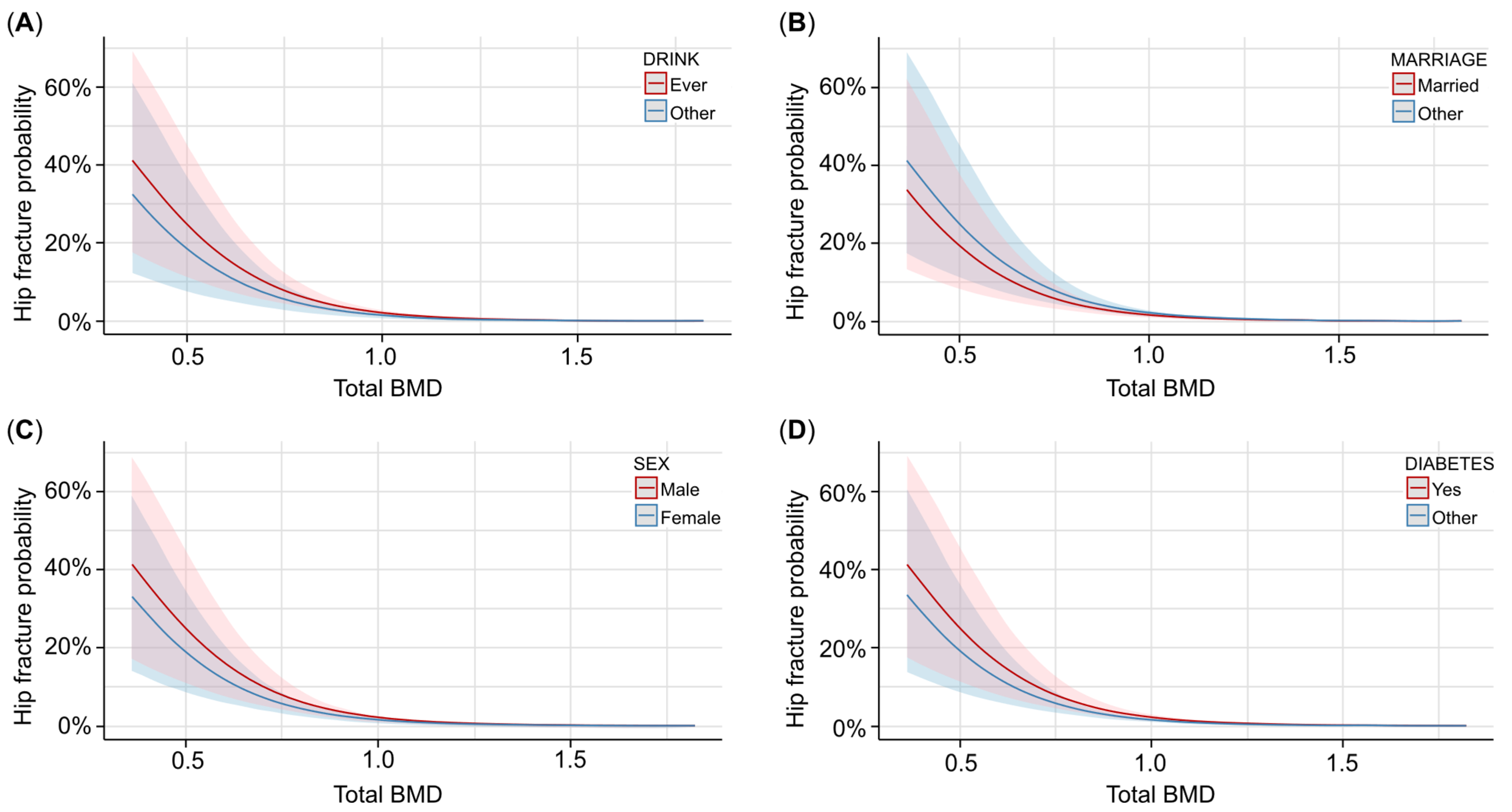 Healthcare 13 00356 g002