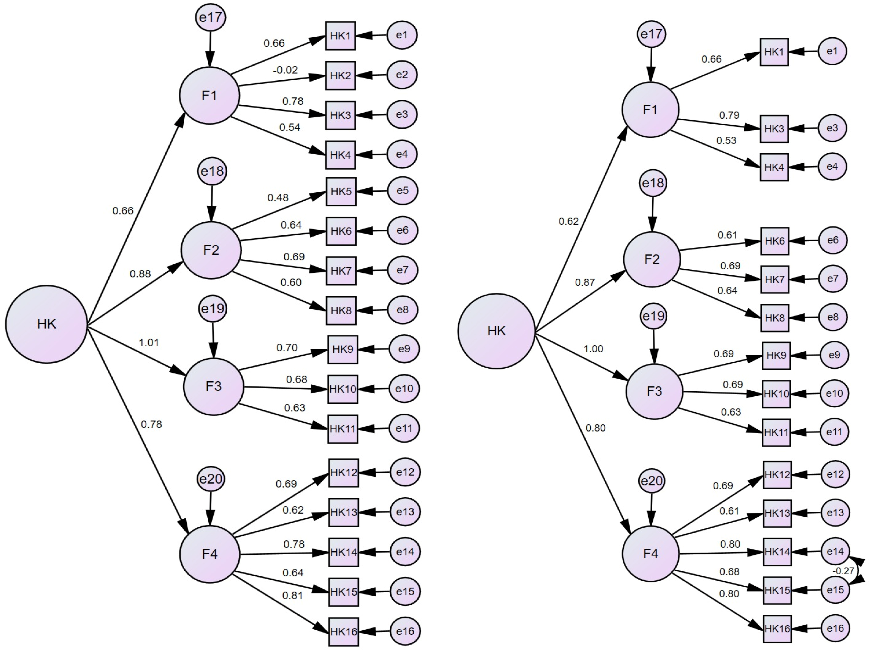 Healthcare 13 00358 g001