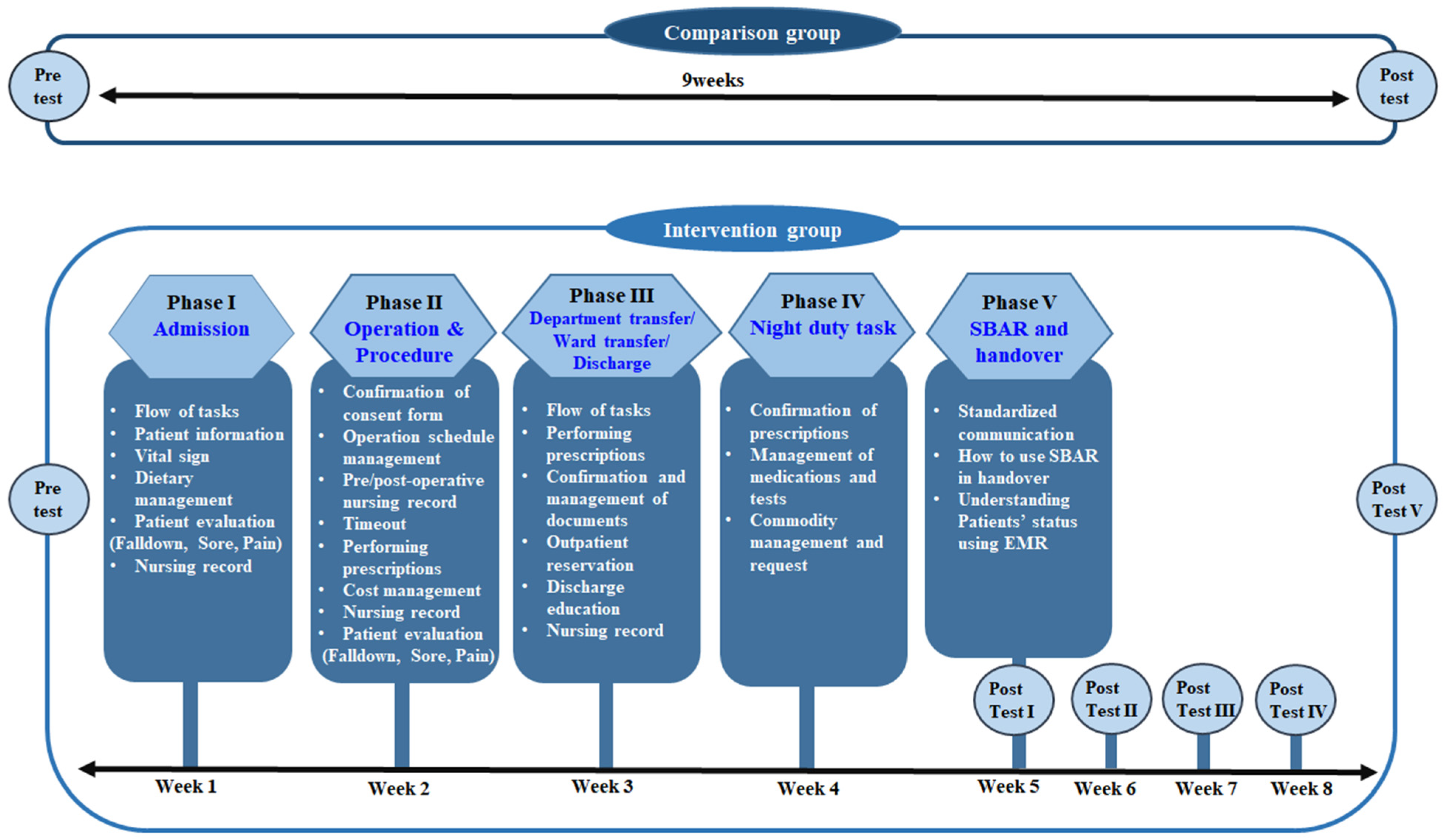Healthcare 13 00365 g001