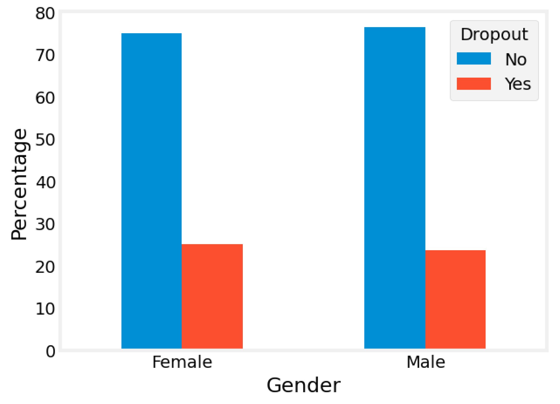 Healthcare 13 00369 g001
