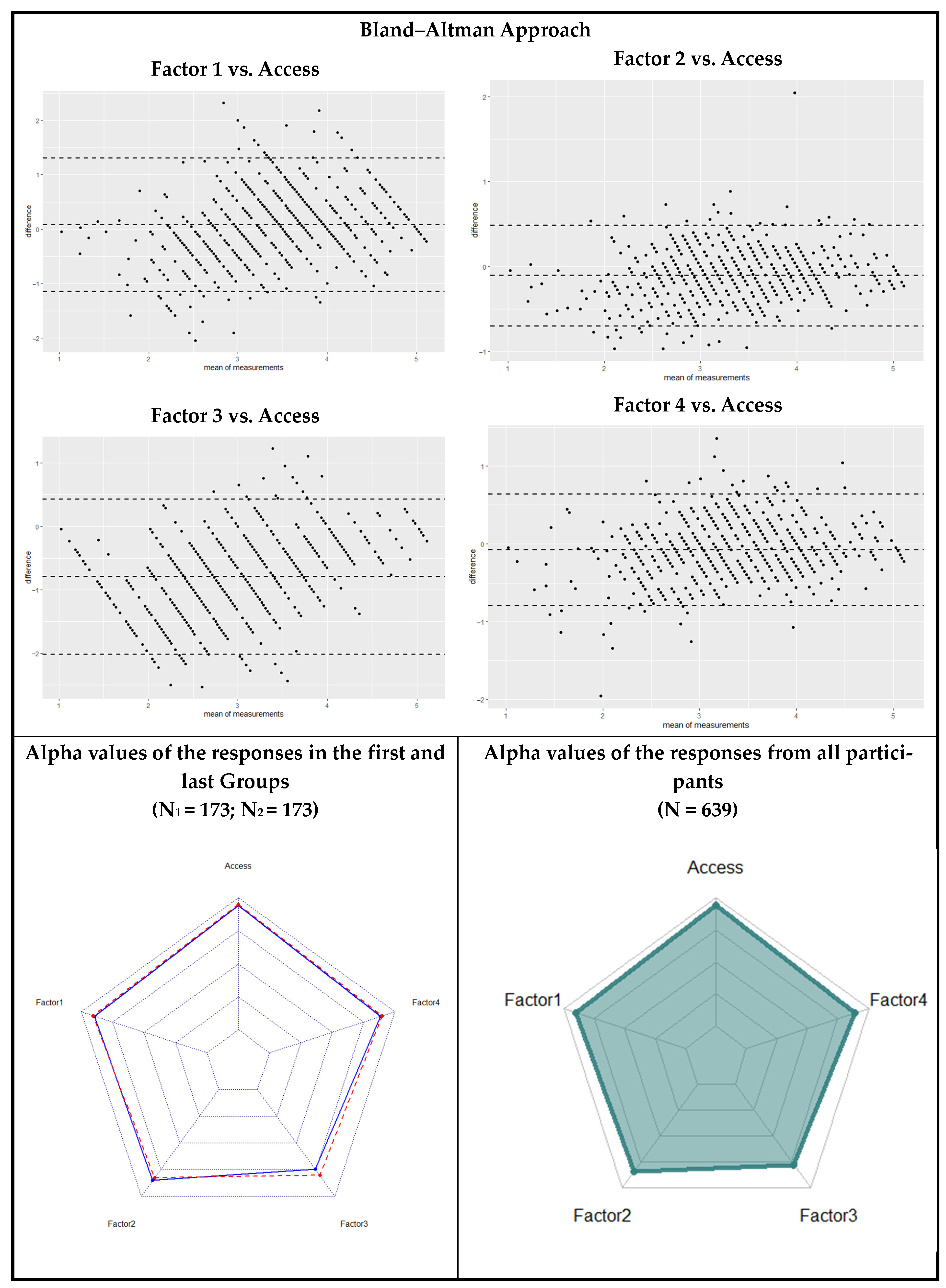 Healthcare 13 00370 g003 Healthcare 13 00370 g003