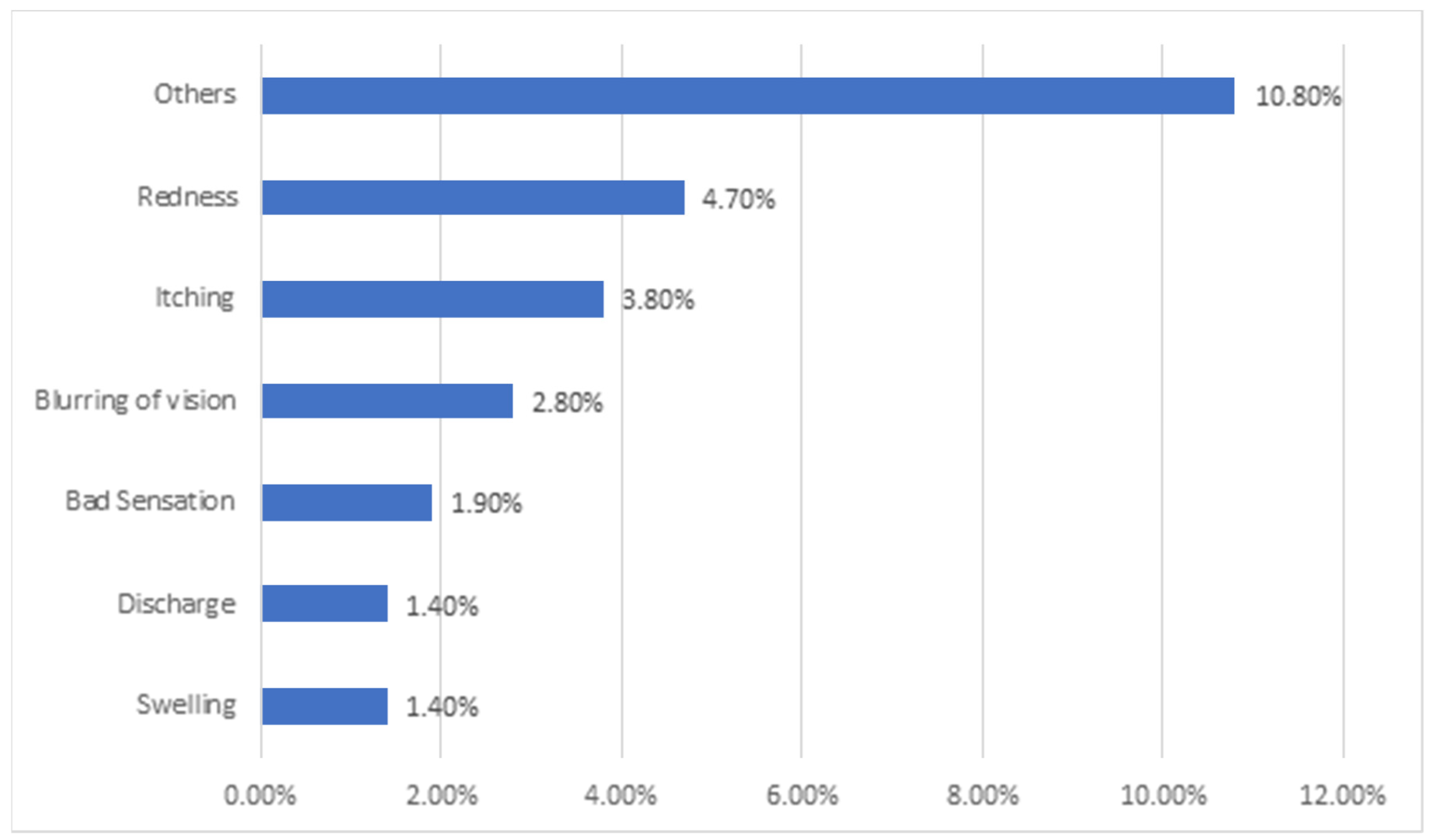 Healthcare 13 00372 g002 Healthcare 13 00372 g002