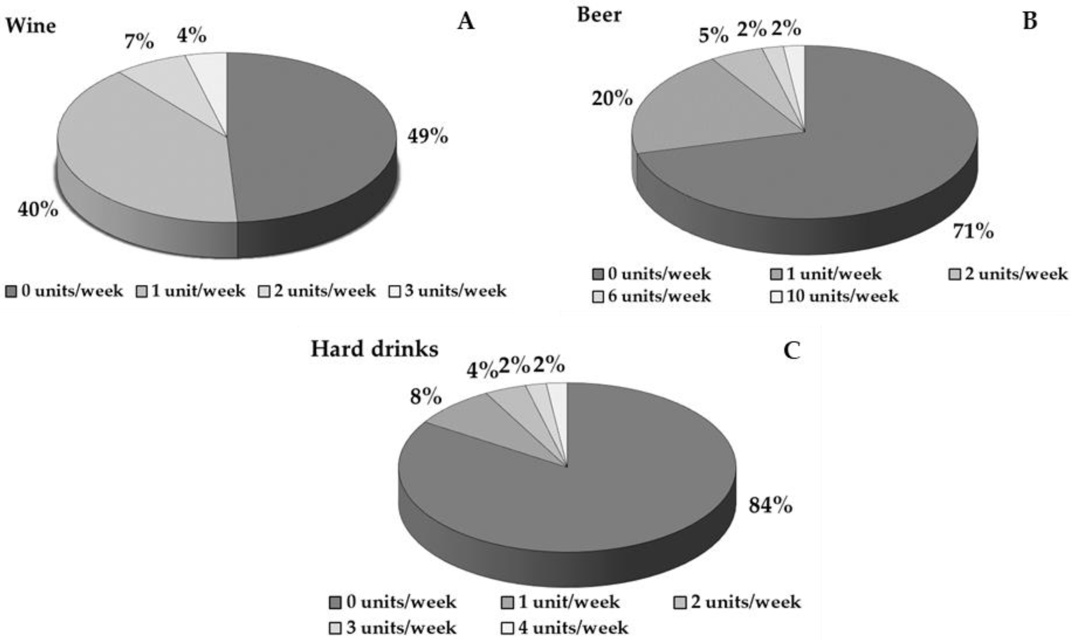 Healthcare 13 00383 g002 Healthcare 13 00383 g002