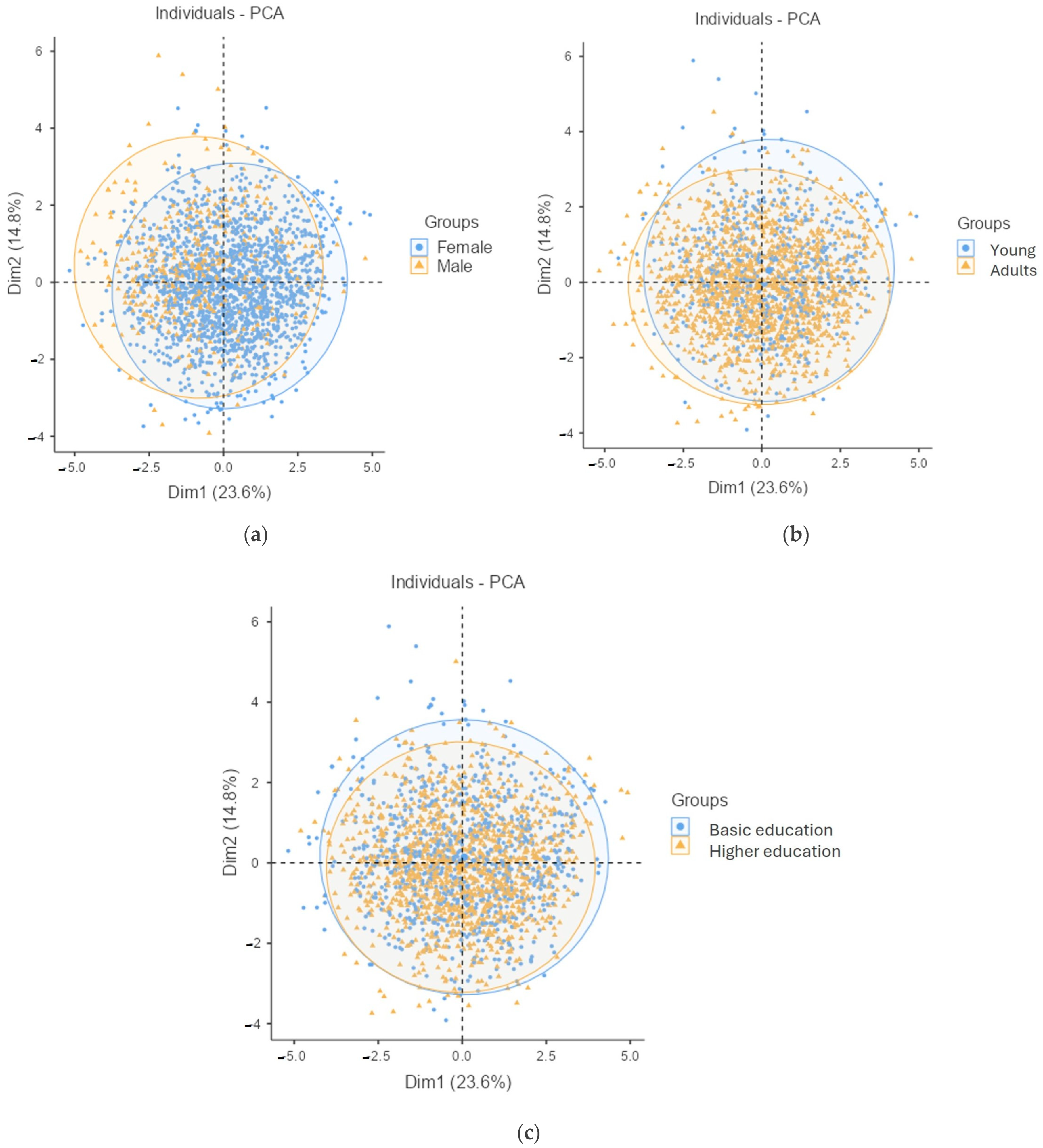Healthcare 13 00386 g004