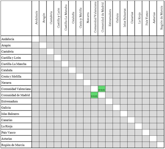 Healthcare 13 00386 g0a2