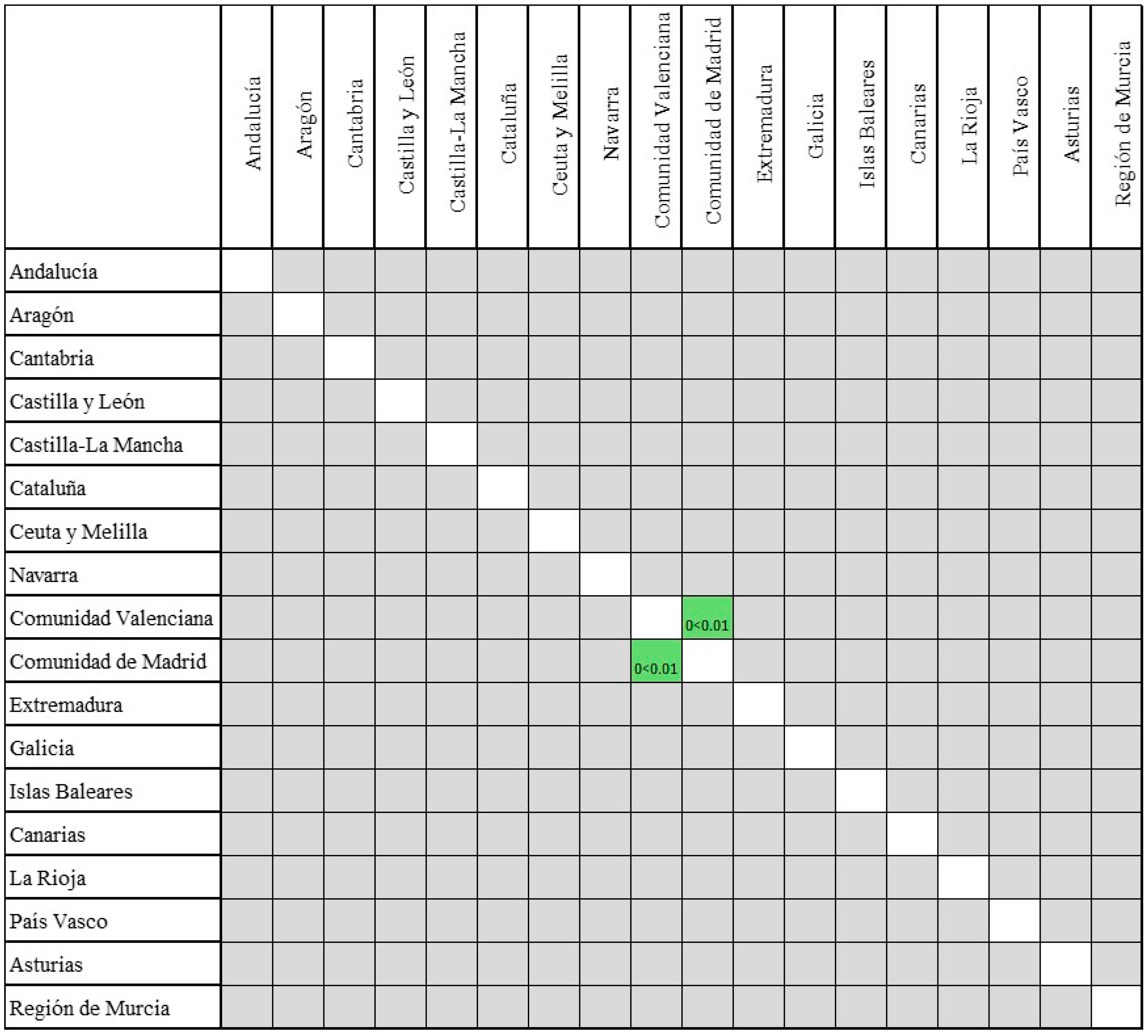 Healthcare 13 00386 g0a2