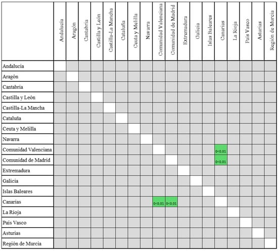Healthcare 13 00386 g0a3