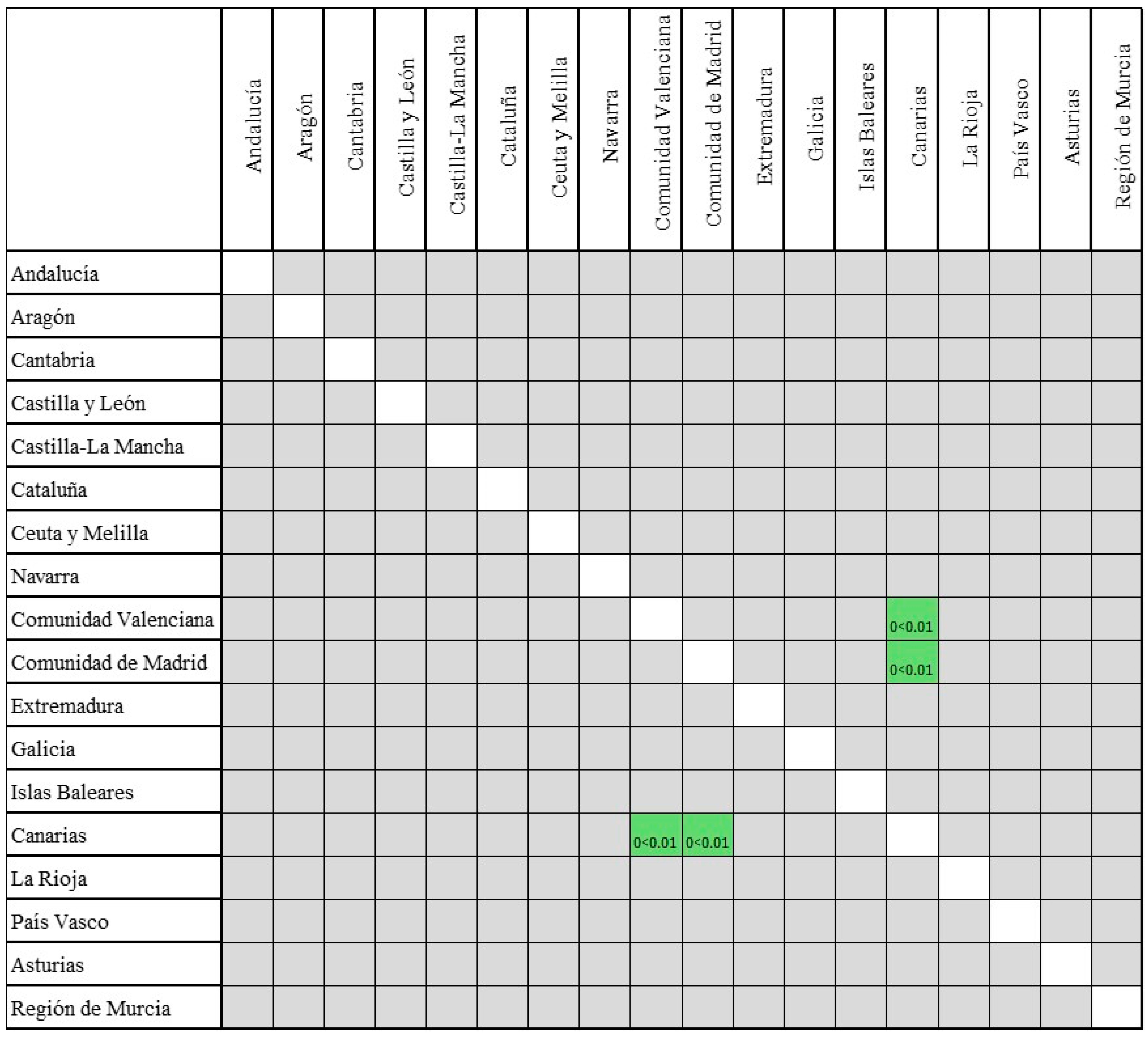 Healthcare 13 00386 g0a3