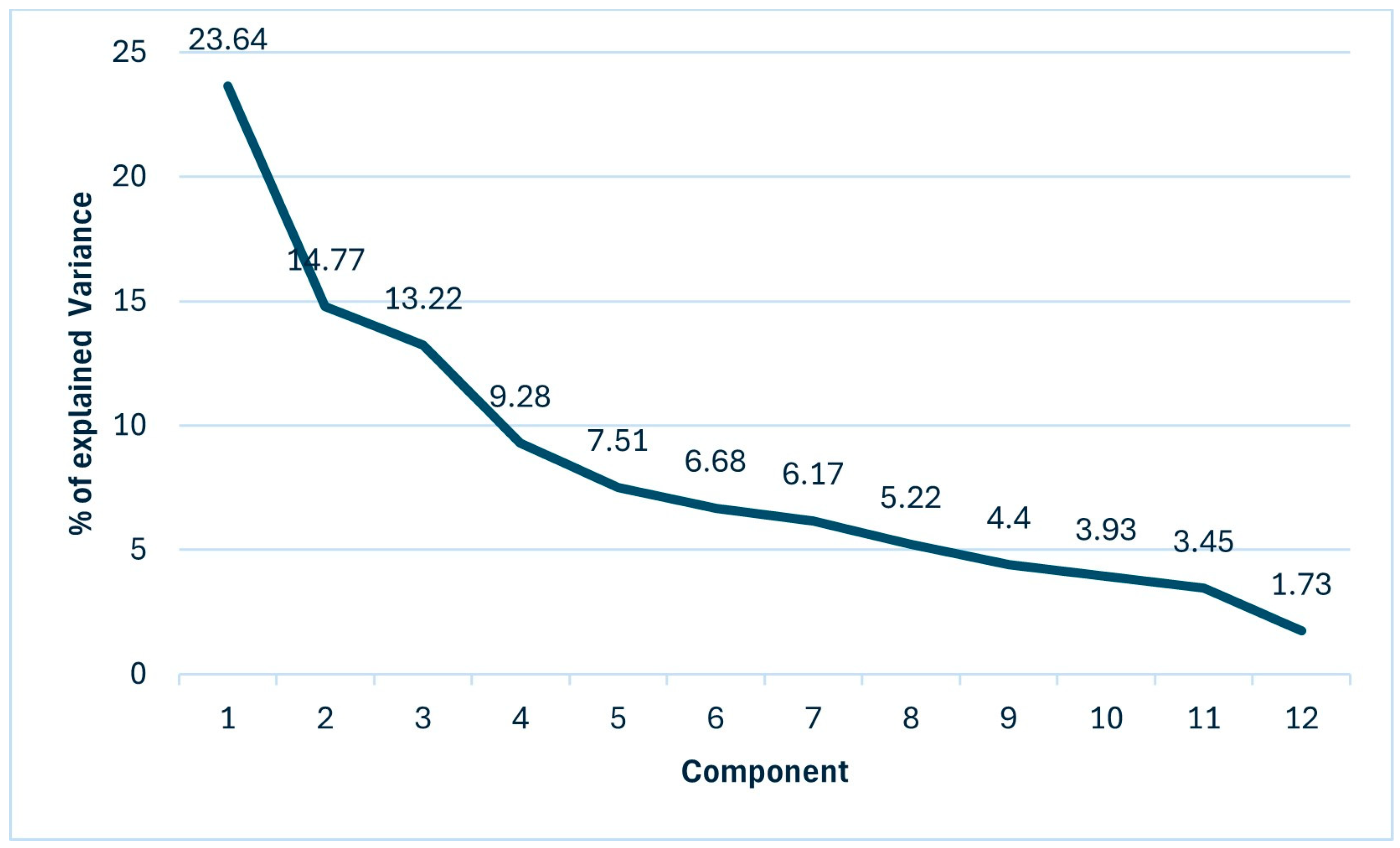 Healthcare 13 00386 g0a4