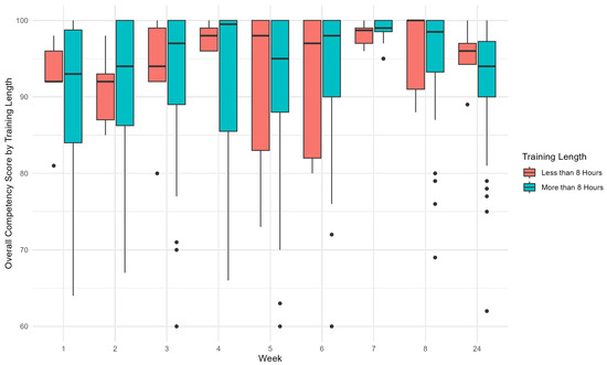 Healthcare 13 00387 g0a12