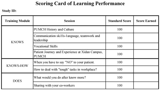 Healthcare 13 00387 g0a3