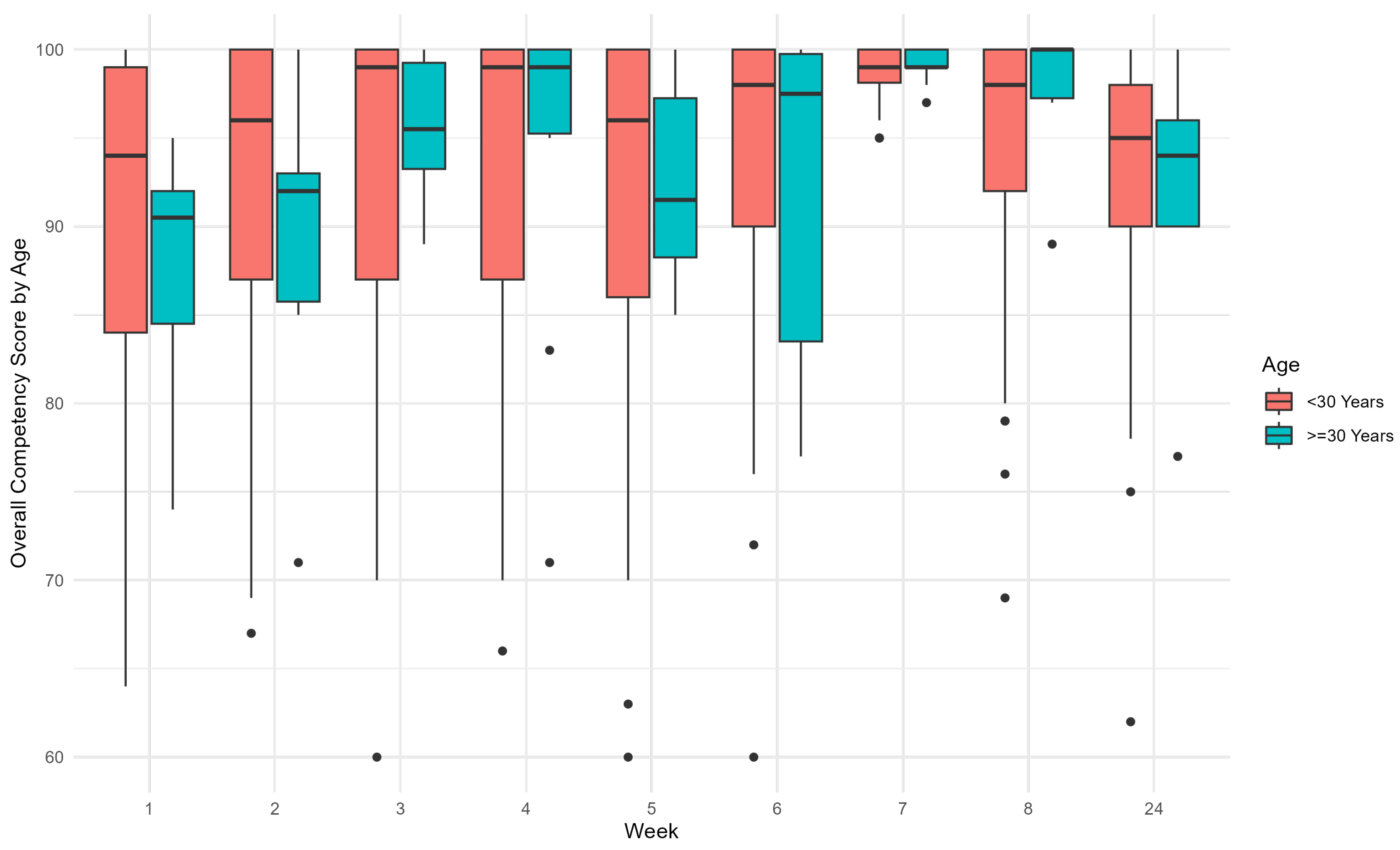 Healthcare 13 00387 g0a6