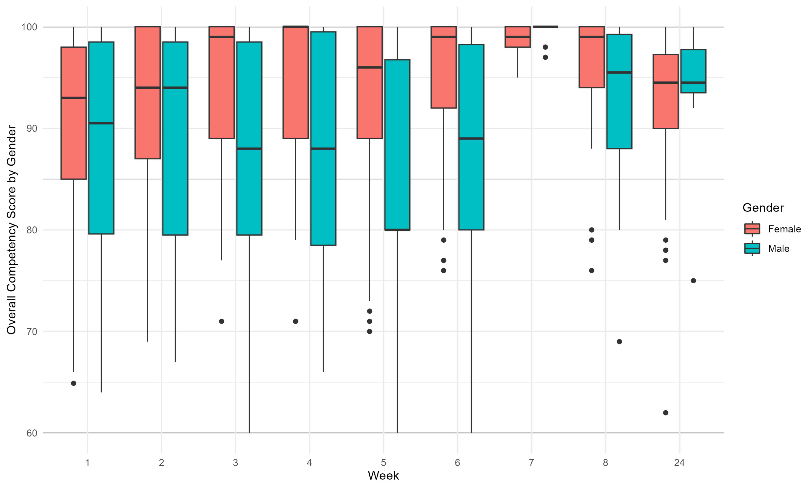Healthcare 13 00387 g0a7