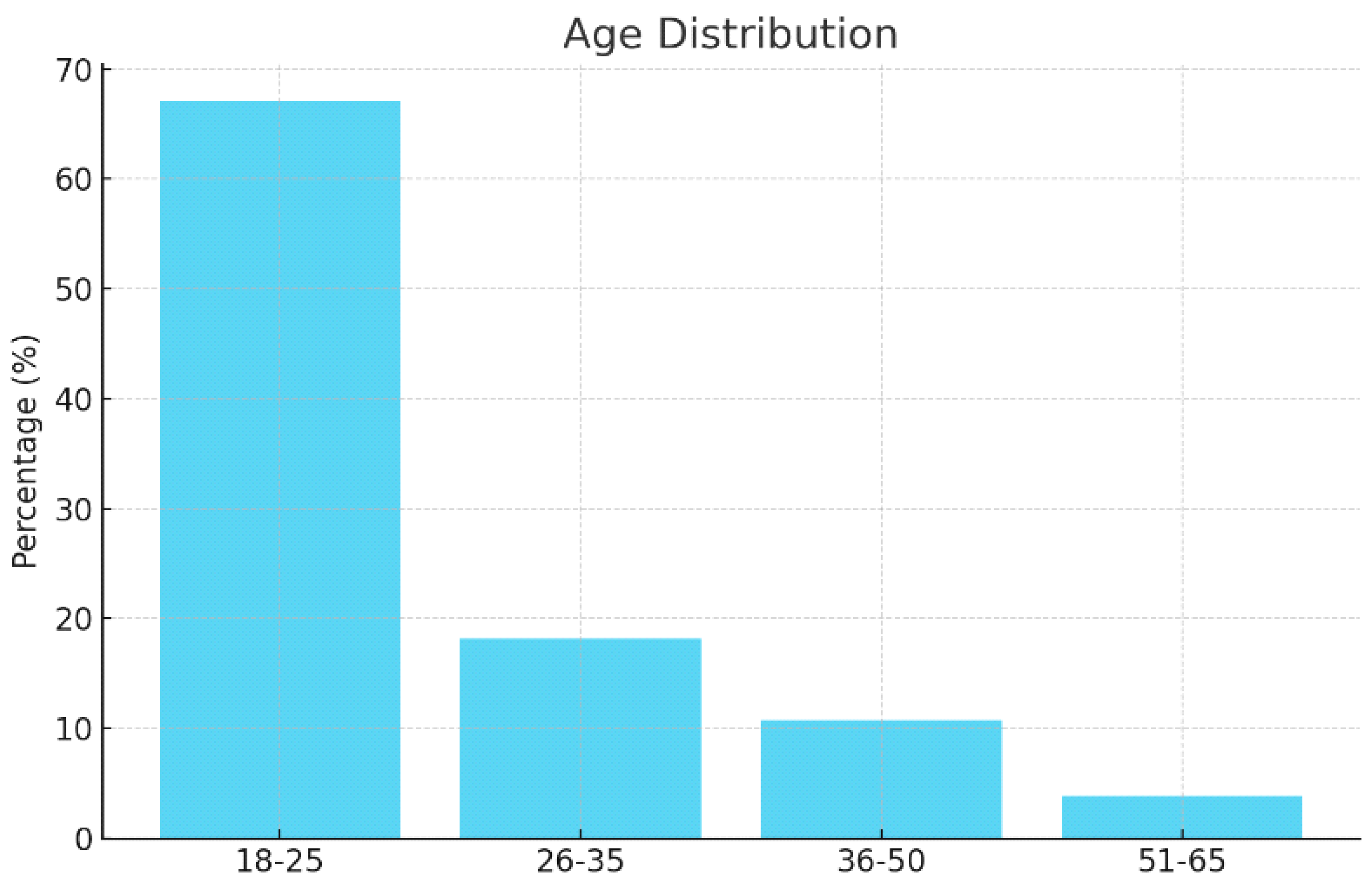 Healthcare 13 00404 g001