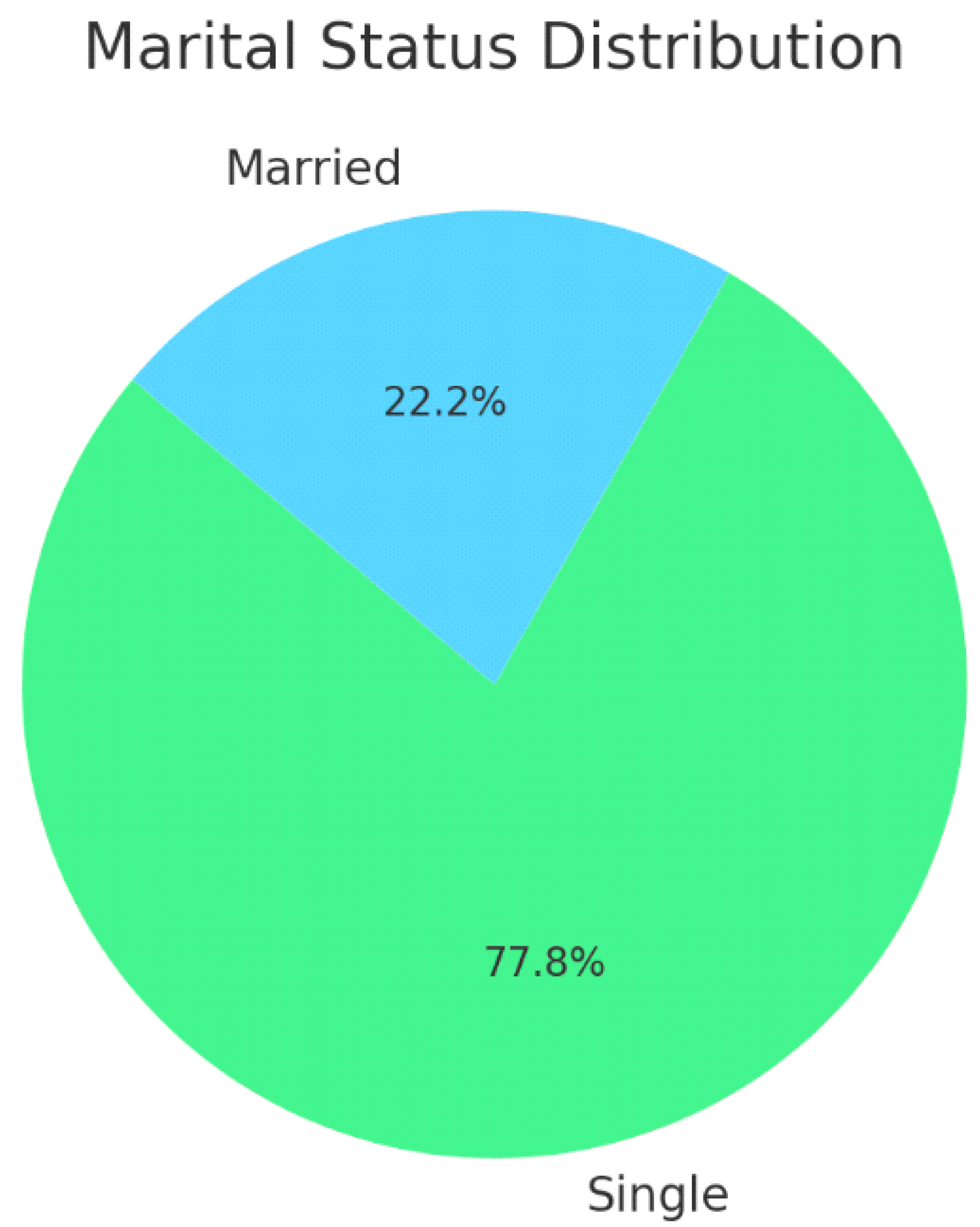 Healthcare 13 00404 g003