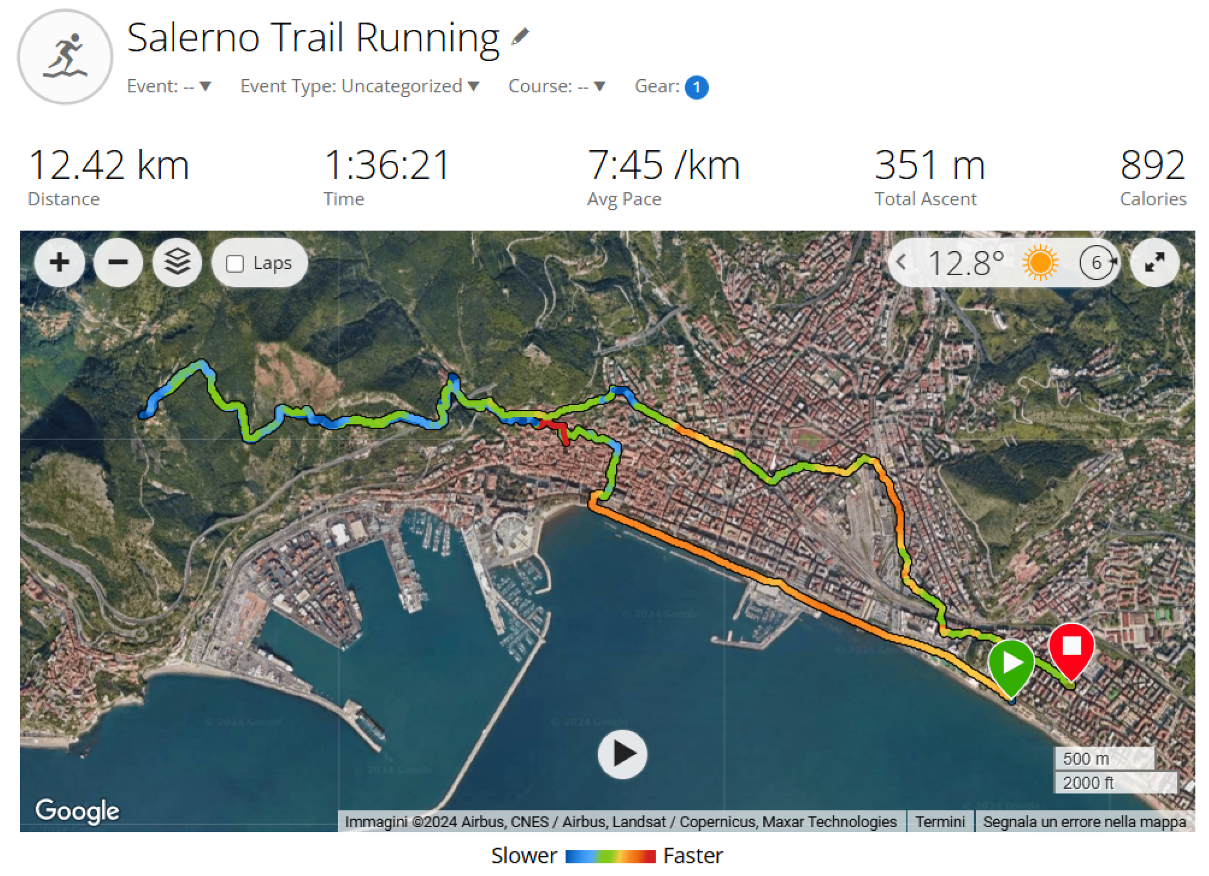 Healthcare 13 00406 g004 Healthcare 13 00406 g004