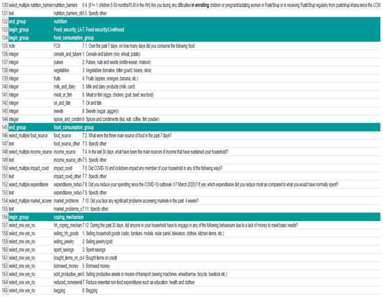 Healthcare 13 00417 g0a1b