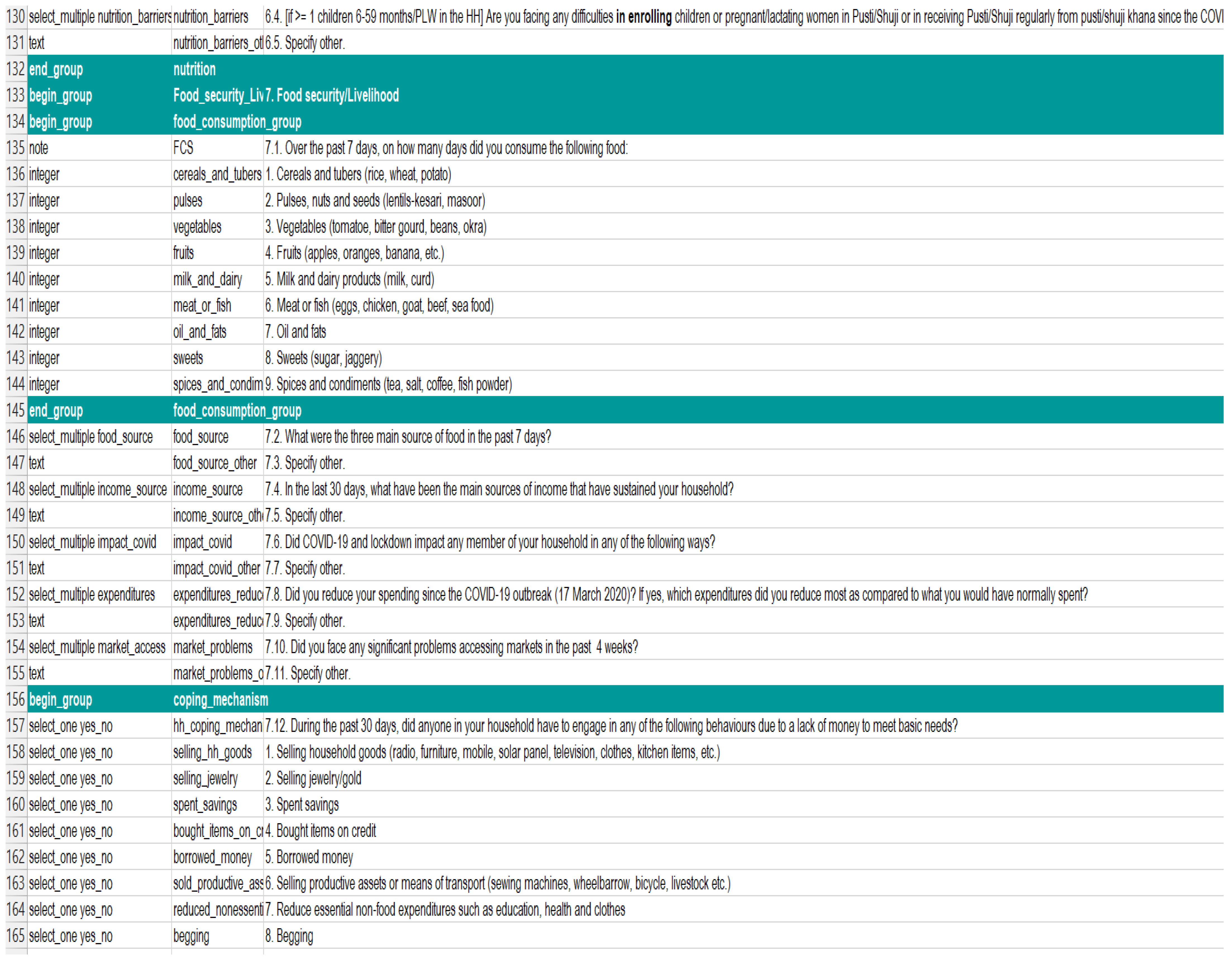 Healthcare 13 00417 g0a1b