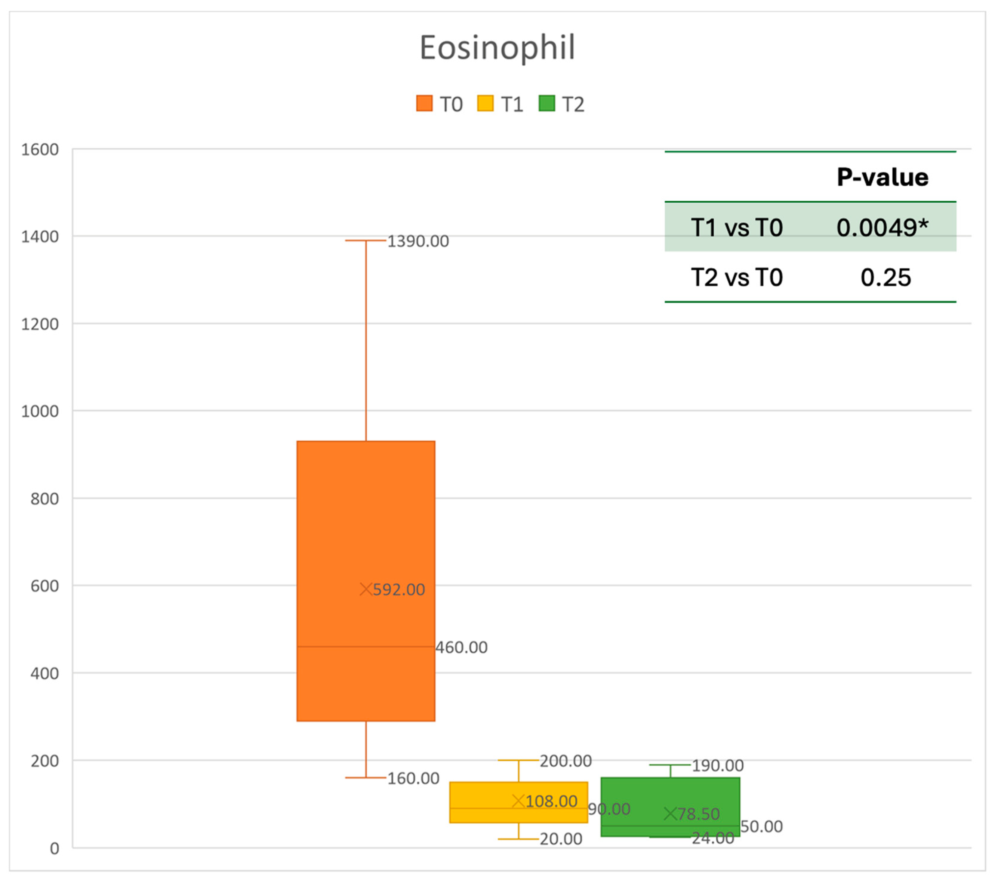Healthcare 13 00419 g002