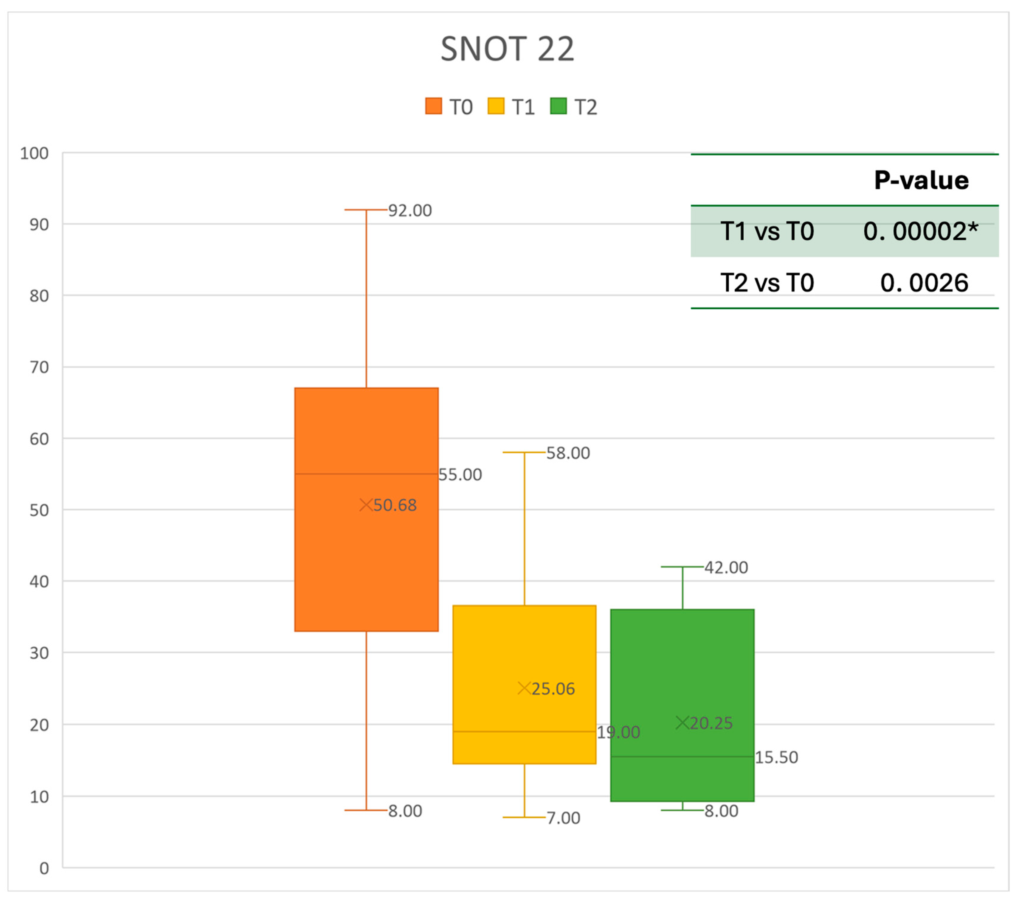 Healthcare 13 00419 g004
