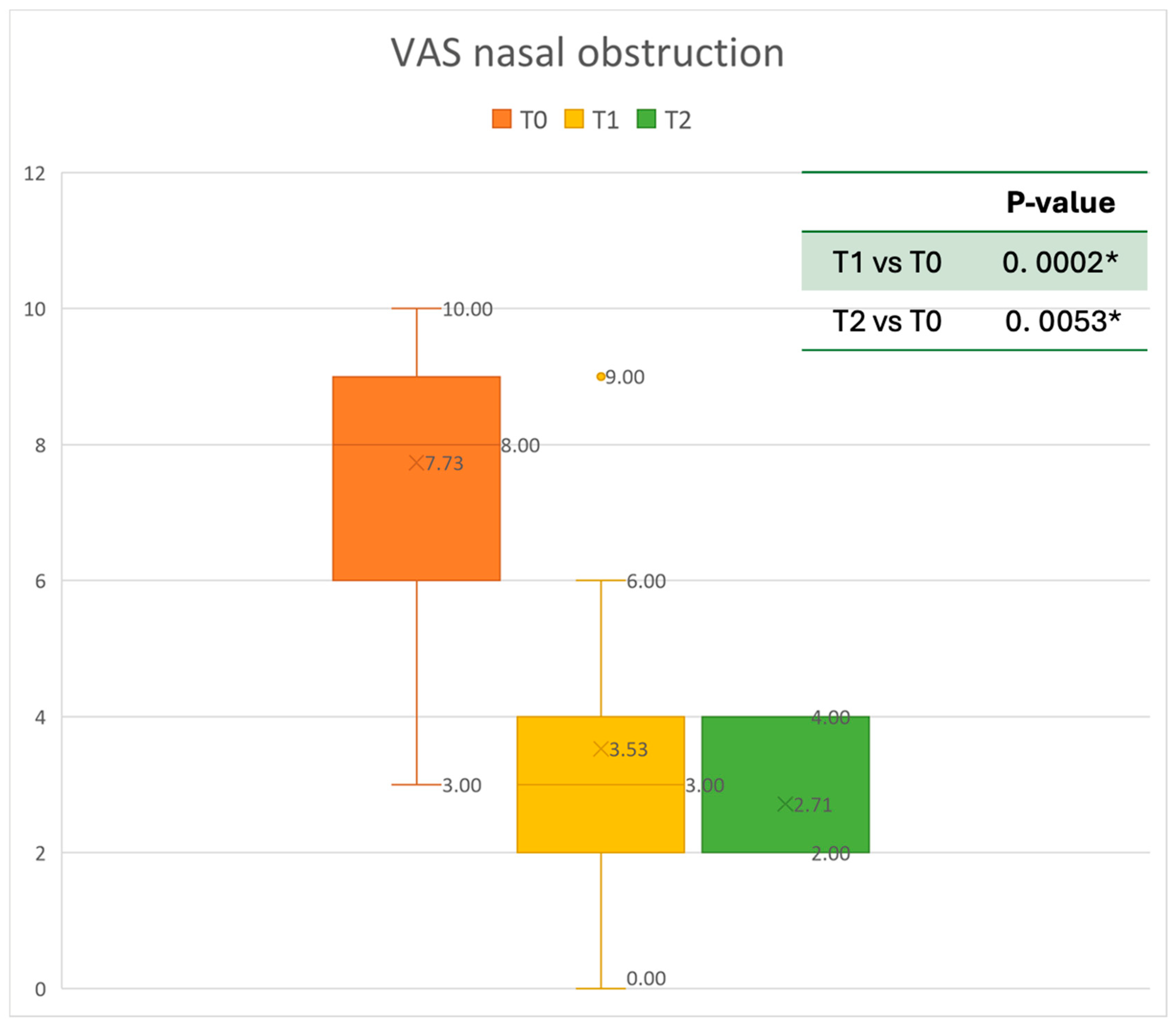 Healthcare 13 00419 g005