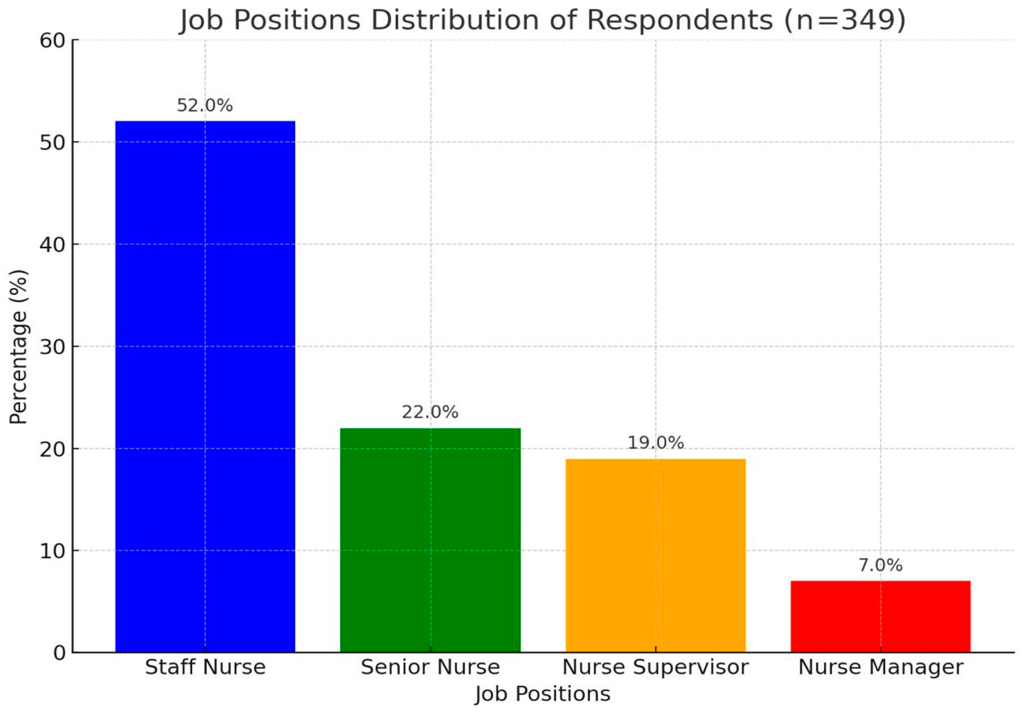Healthcare 13 00427 g001 Healthcare 13 00427 g001