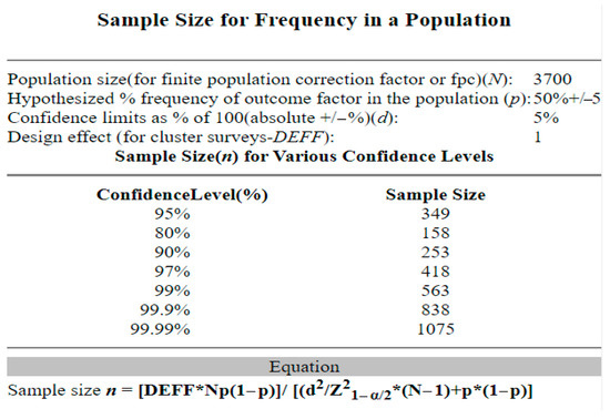 Healthcare 13 00427 g0a1