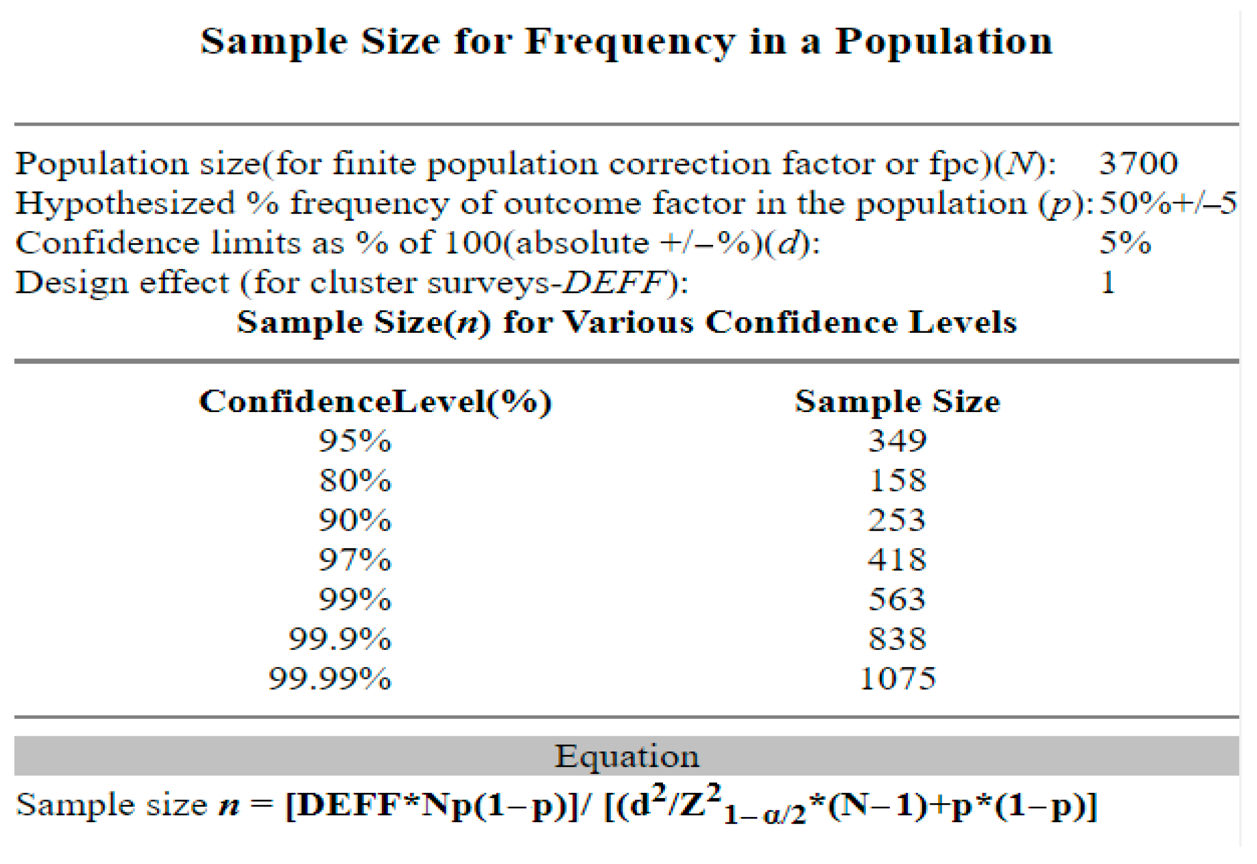 Healthcare 13 00427 g0a1 Healthcare 13 00427 g0a1