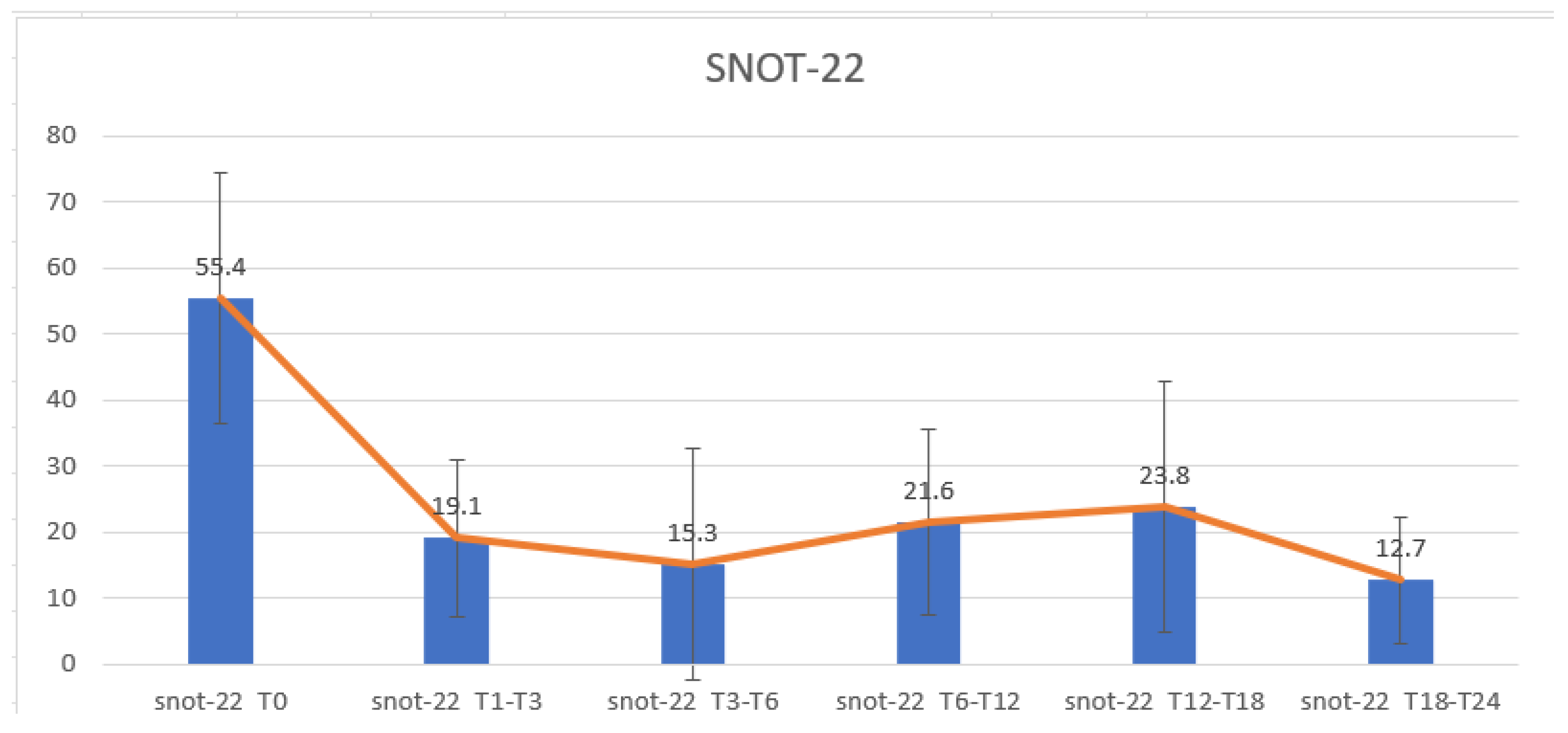 Healthcare 13 00433 g002