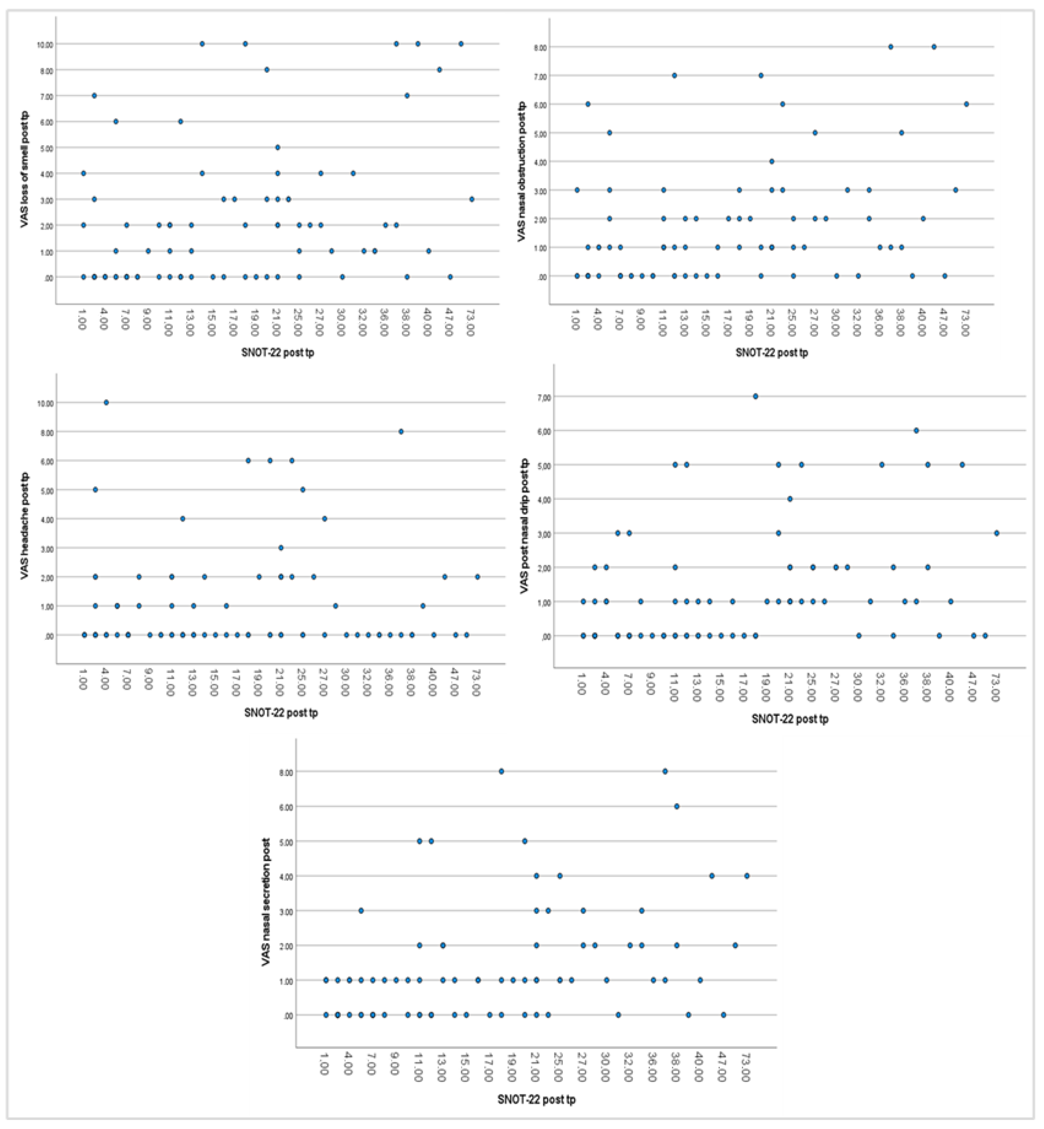 Healthcare 13 00433 g004