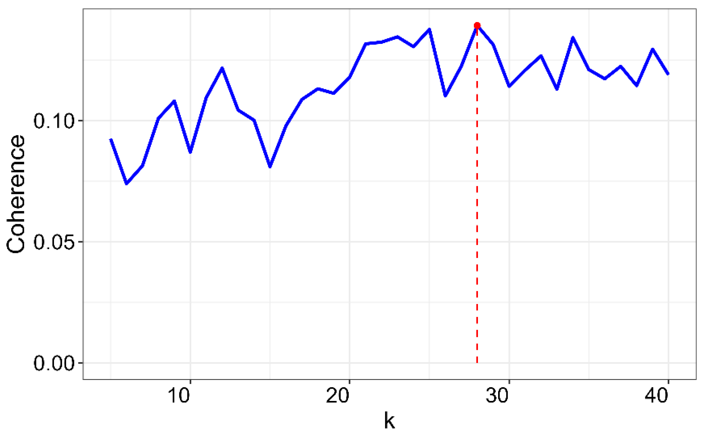 Healthcare 13 00441 g004