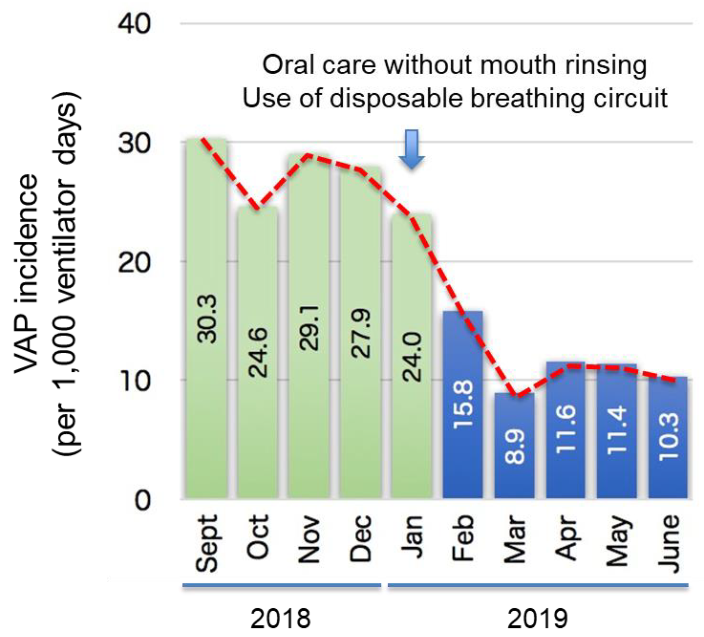 Healthcare 13 00443 g001