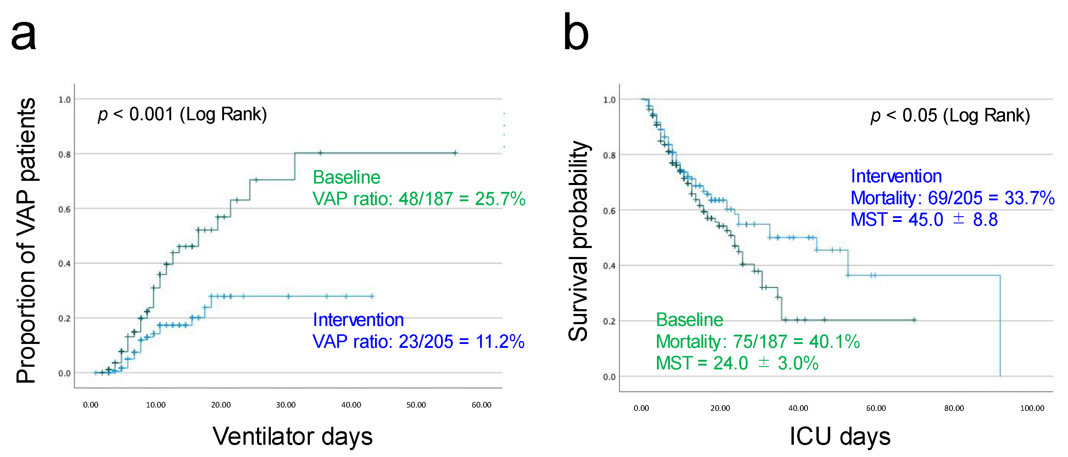 Healthcare 13 00443 g002
