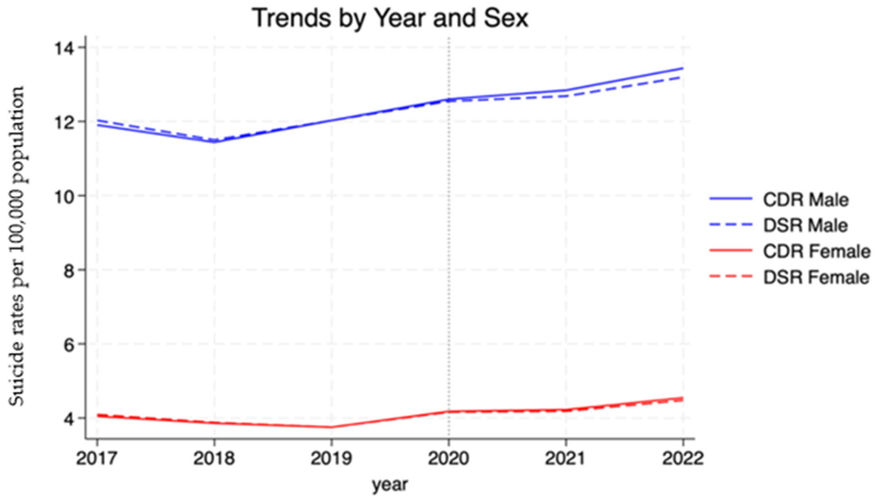 Healthcare 13 00451 g001