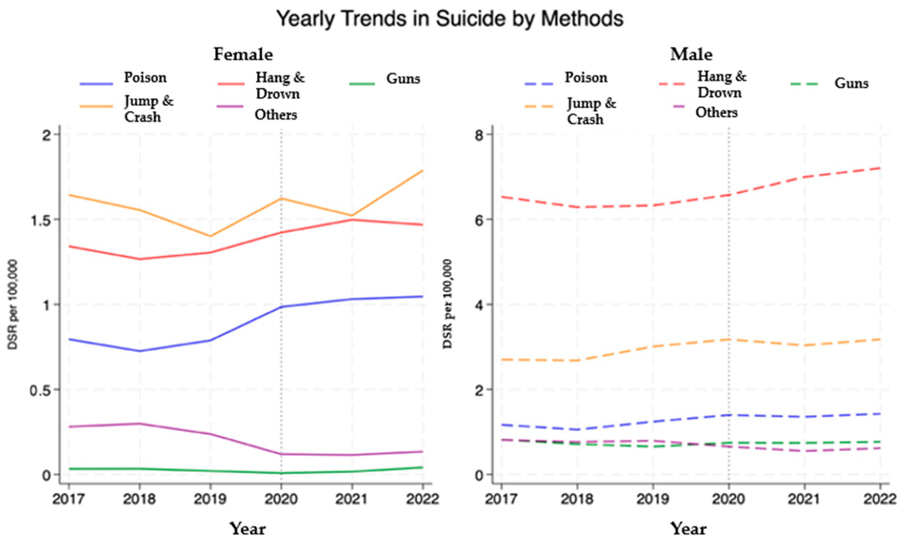Healthcare 13 00451 g002
