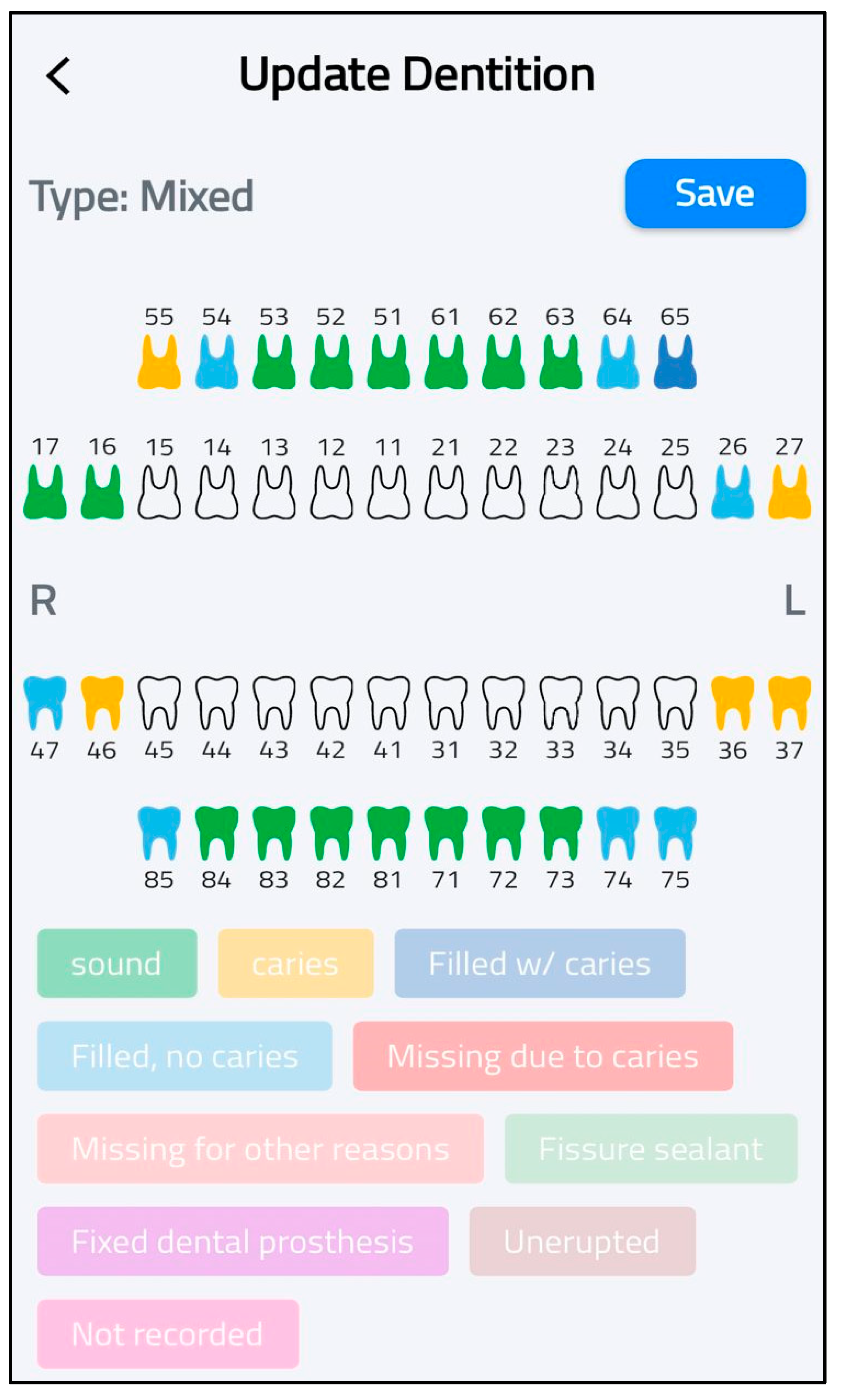 Healthcare 13 00483 g006