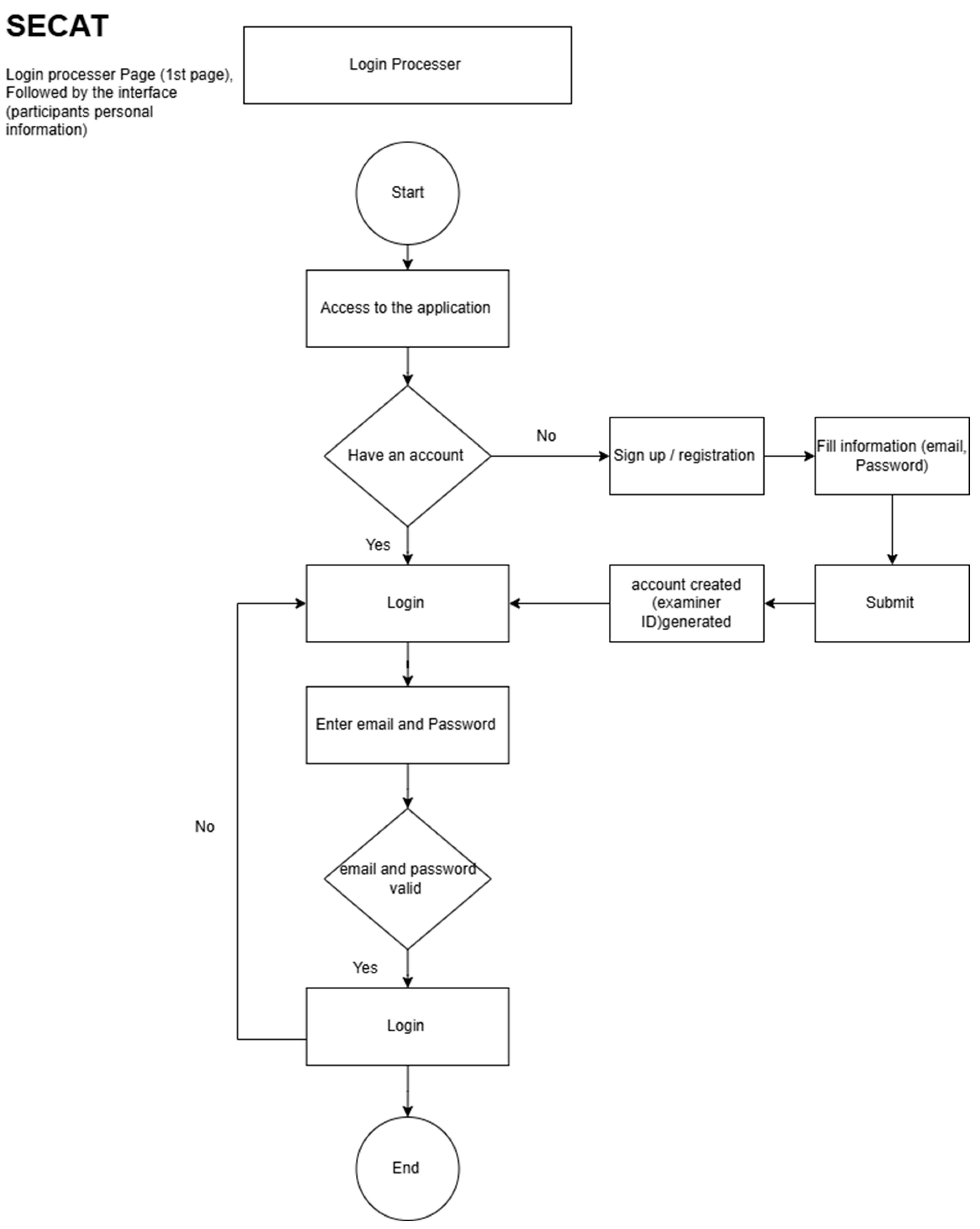 Healthcare 13 00483 g0a1