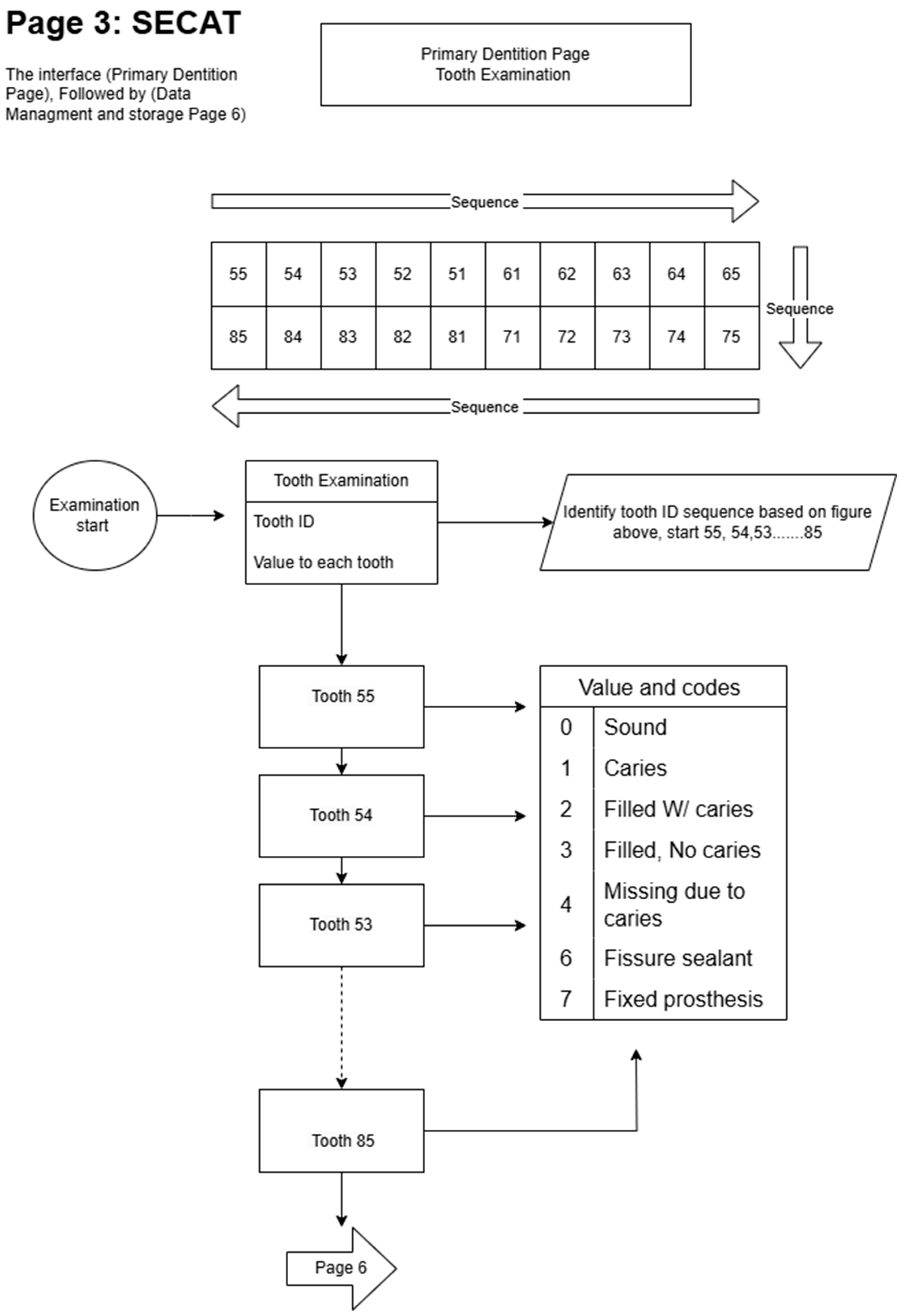 Healthcare 13 00483 g0a3