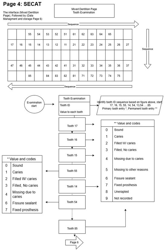 Healthcare 13 00483 g0a4