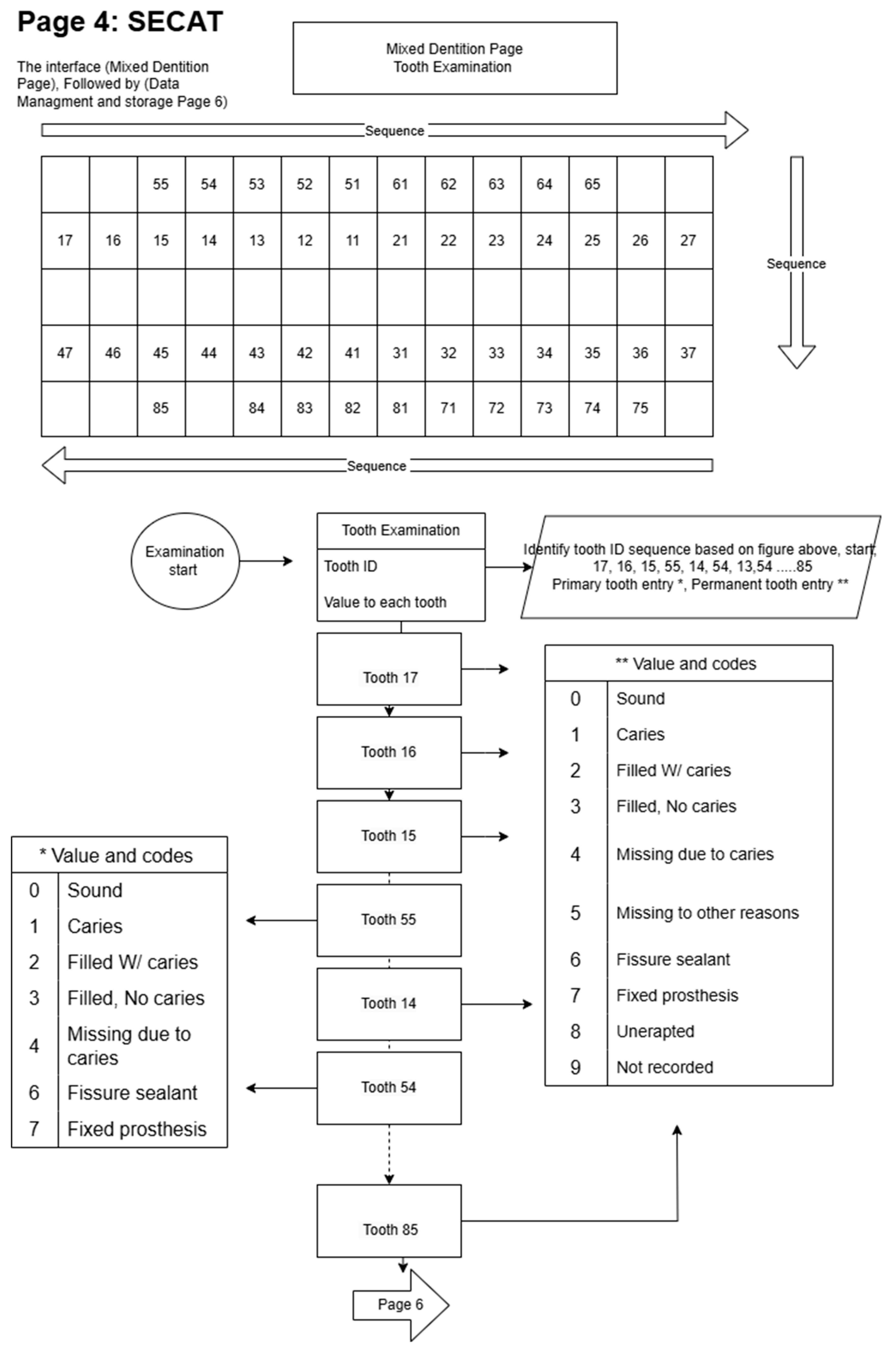 Healthcare 13 00483 g0a4