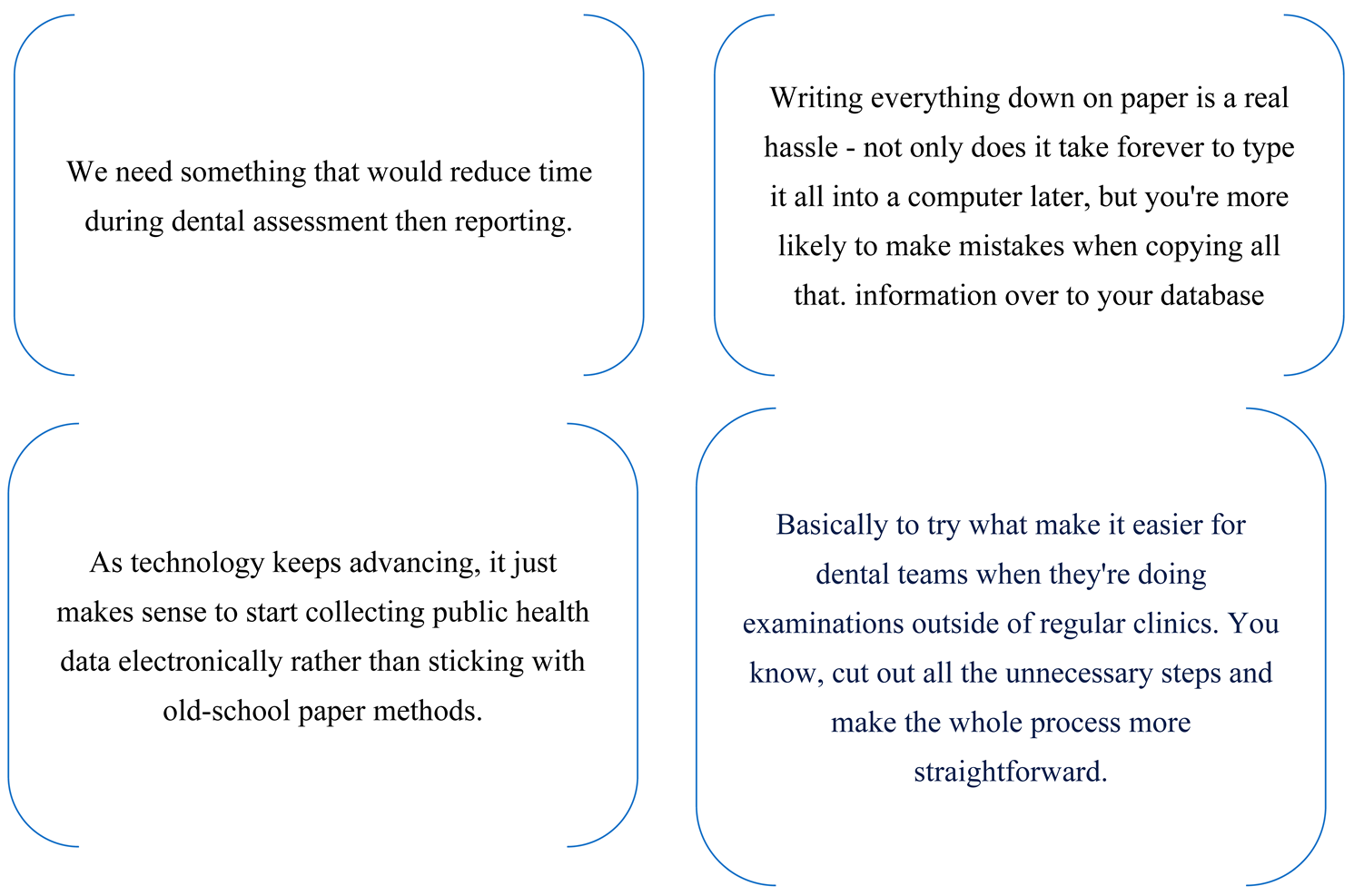 Healthcare 13 00483 i001